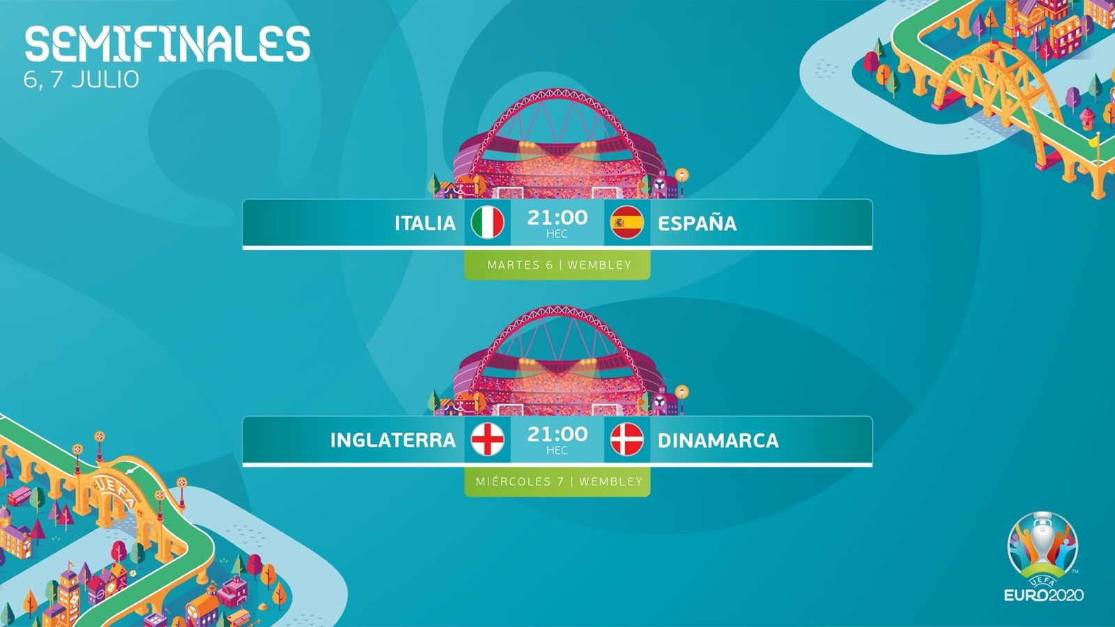 Semifinales de la Eurocopa