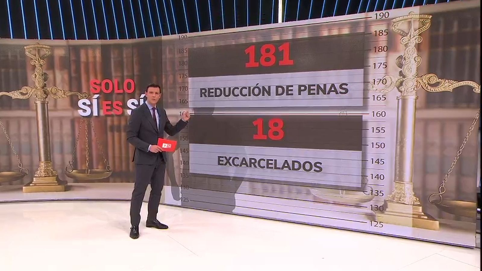 Panel reducción de penas