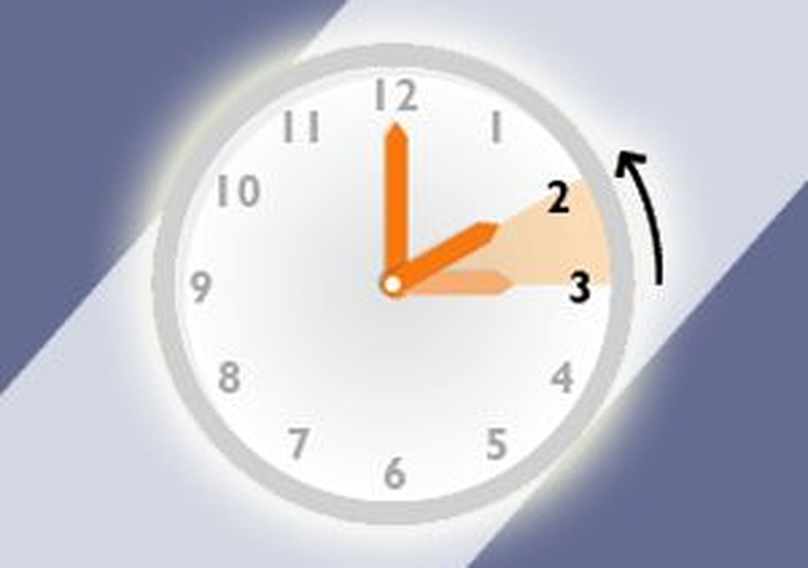 291010-cambio-de-hora.wmv