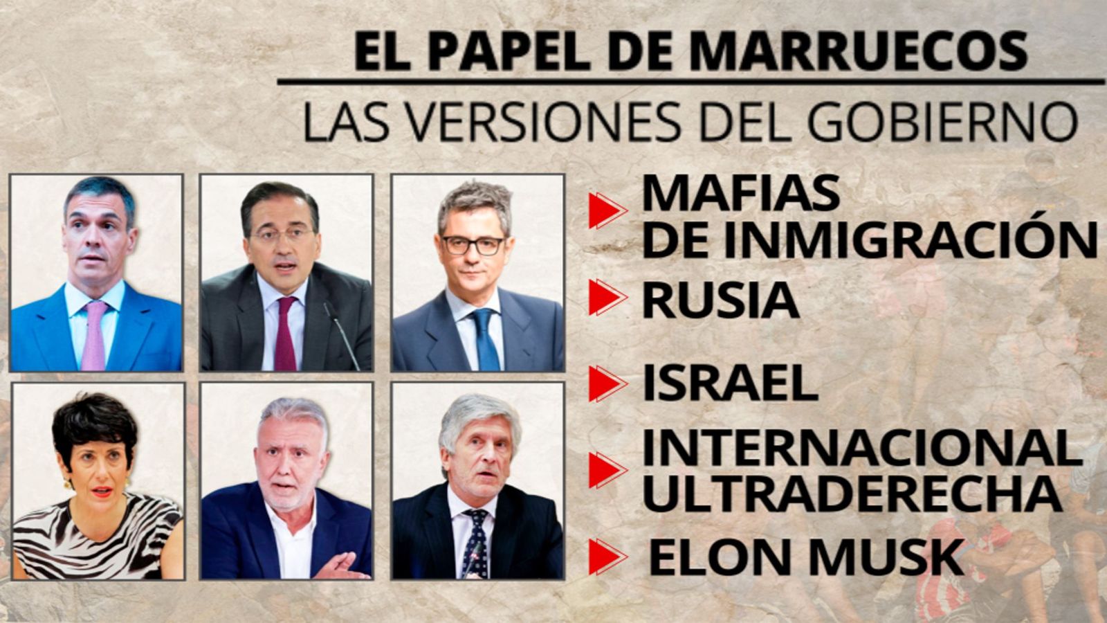 El Gobierno de Sánchez sigue sin aclarar que papel tuvo Marruecos en la invasión de Ceuta