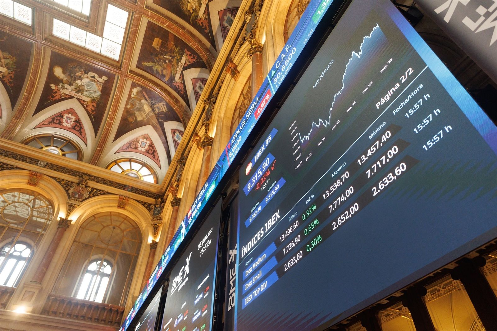 Paneles del Ibex en el Palacio de la Bolsa de Madrid