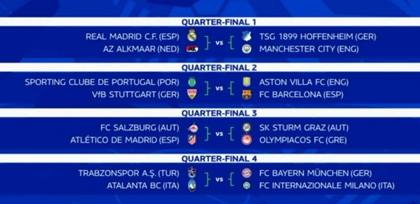 Cruces de la Champions juvenil