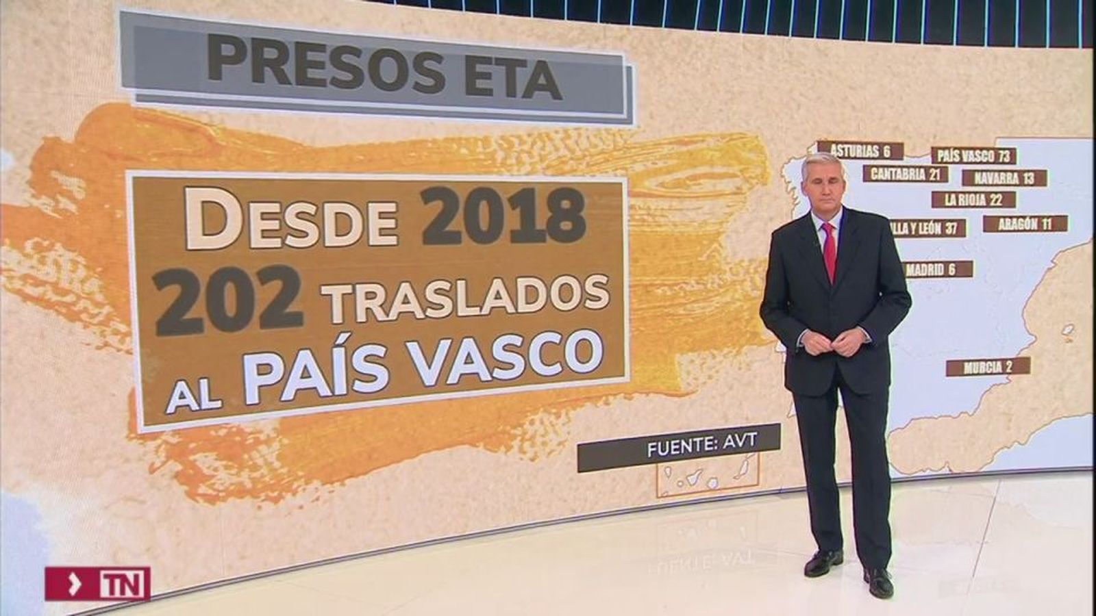La AVT denuncia que el Gobierno de Sánchez acerca presos de ETA a cambio del apoyo a sus presupuestos