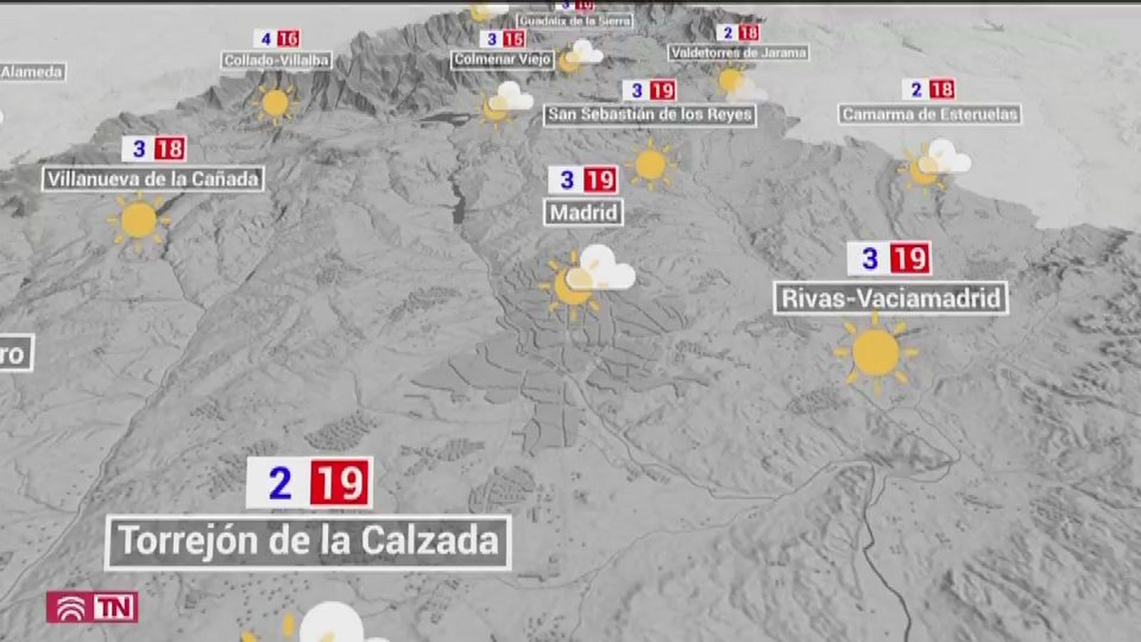 El Tiempo 28.03.2020