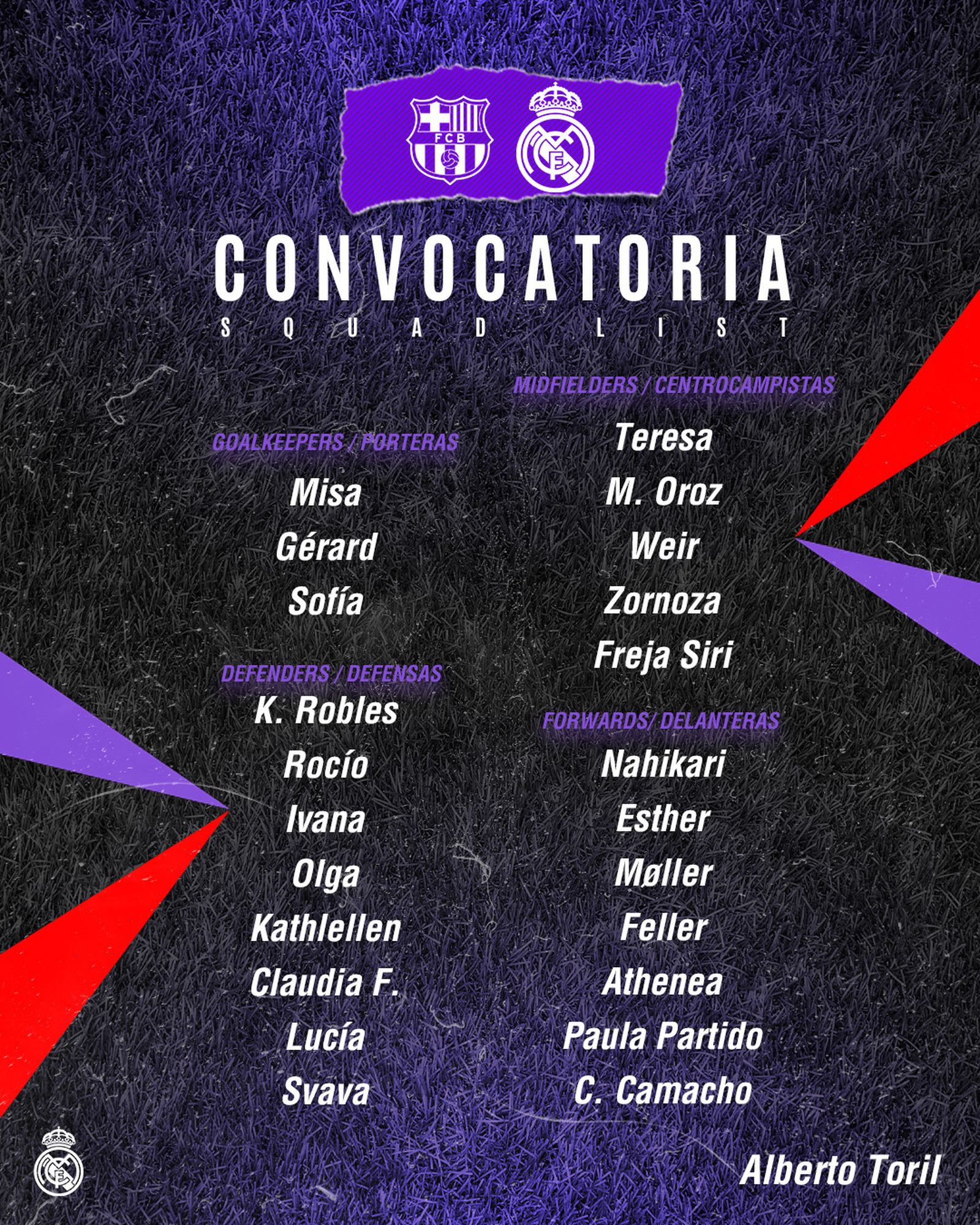 Convocatoria del Real Madrid