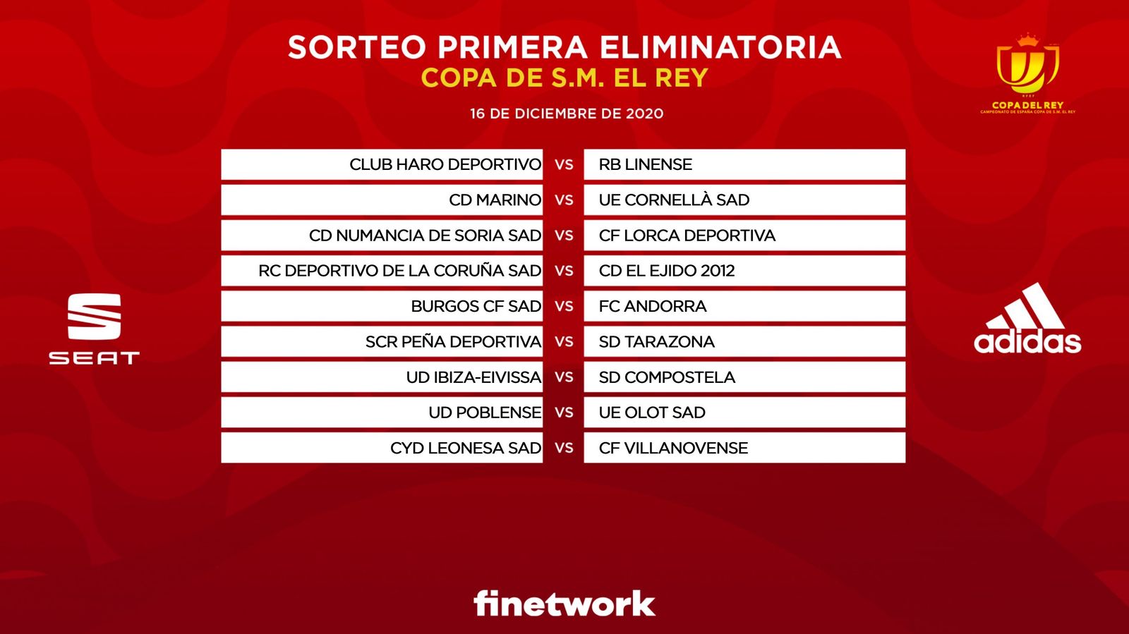 Emparejamientos de la Copa del Rey