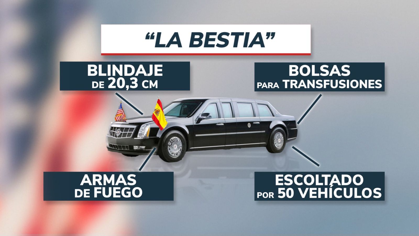 la limusina de Biden