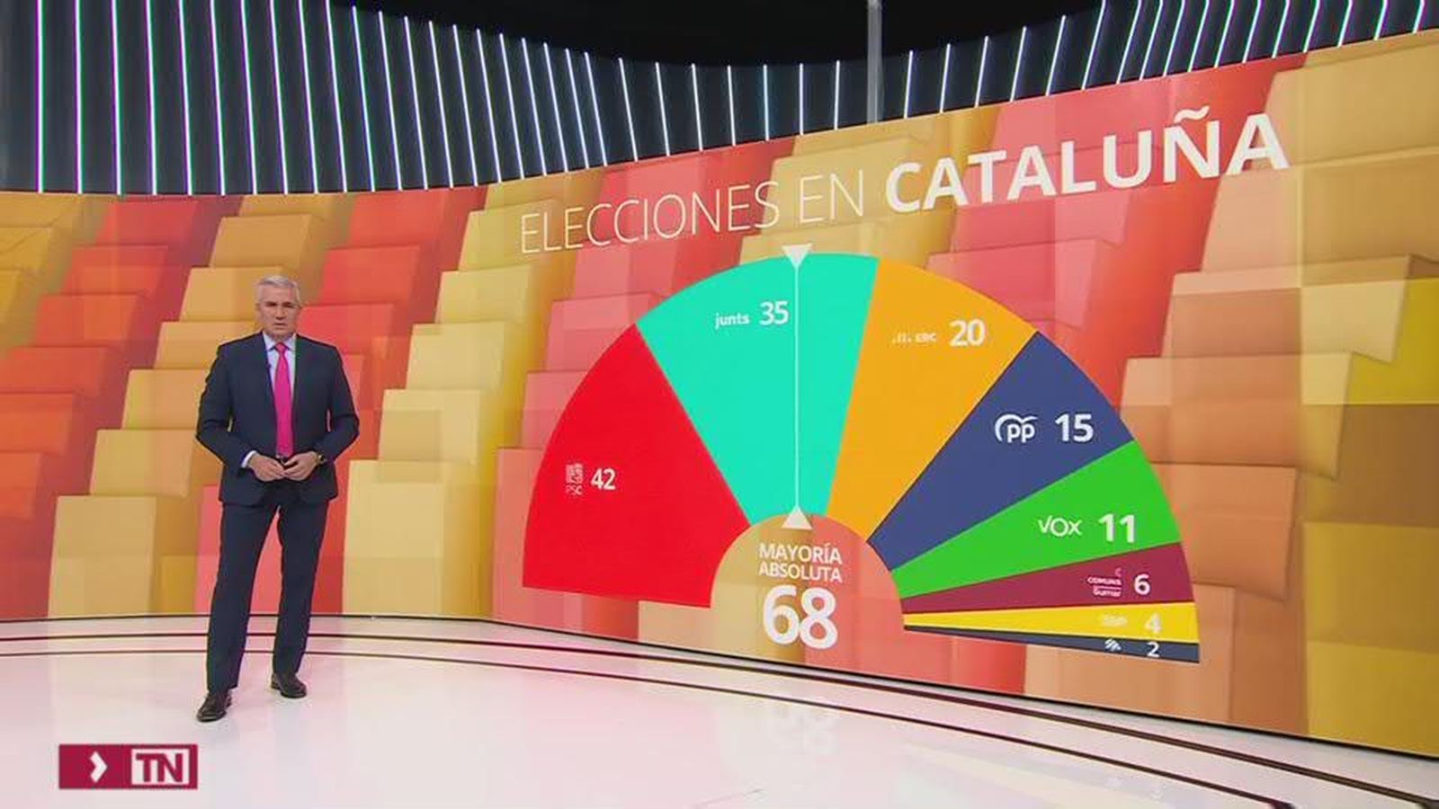 El Gobierno de Ayuso muestra “preocupación” ante el escenario de pactos de Illa