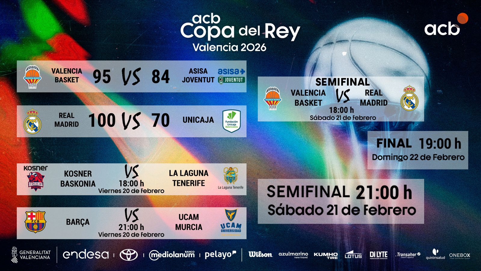 Cuadro de la Copa del Rey