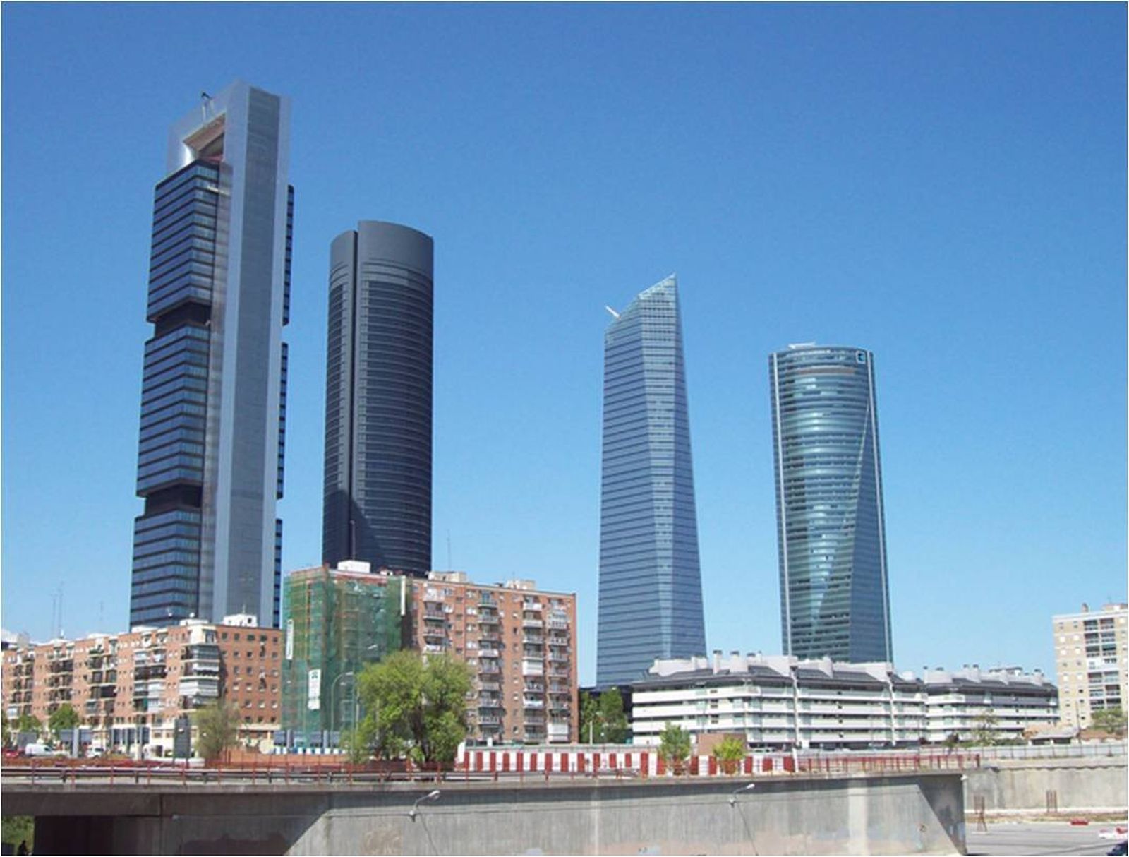 Empresas en Madrid