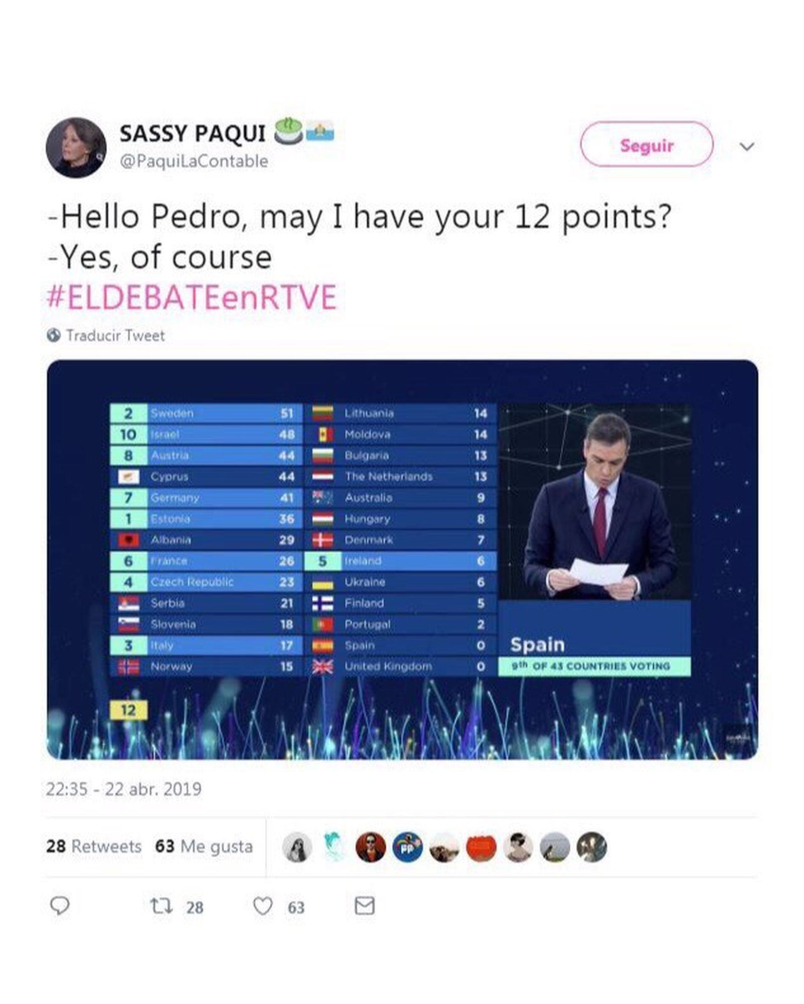 Pedro Sánchez, en modo Eurovisión
