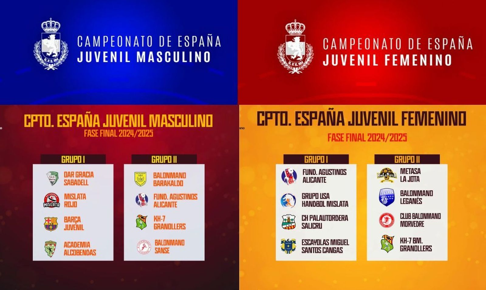 Grupos del Campeonato de España Juvenil de balonmano