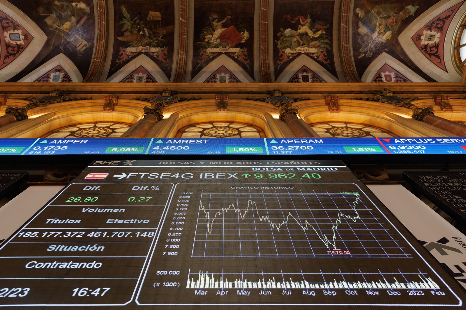 Un panel del Ibex 35 en el Palacio de la Bolsa
