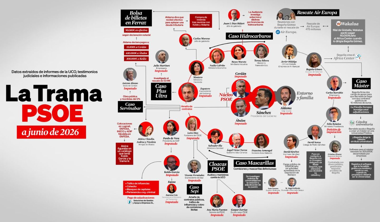 El PP lanza una web con el mapa de la corrupción del PSOE