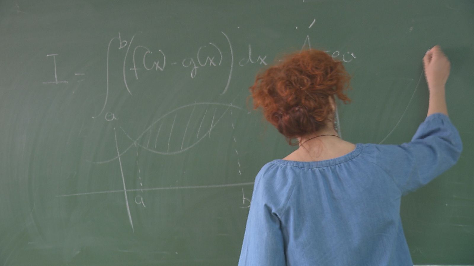 Profesores
