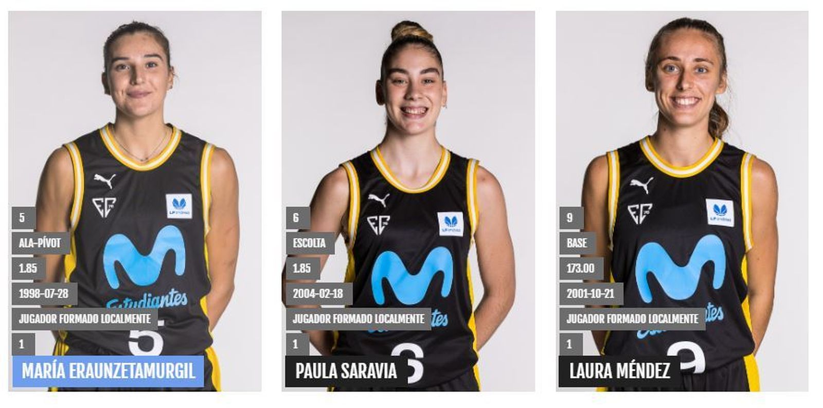 María Eraunzetamurgil, Paula Saravia y Laura Méndez