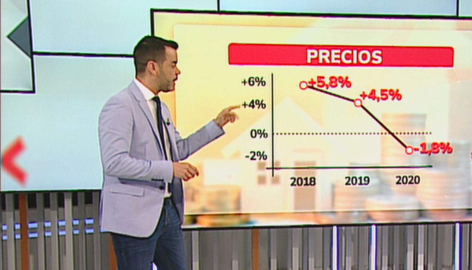 ¿Es buen momento para comprar vivienda en Madrid tras la bajada de los precios en enero?