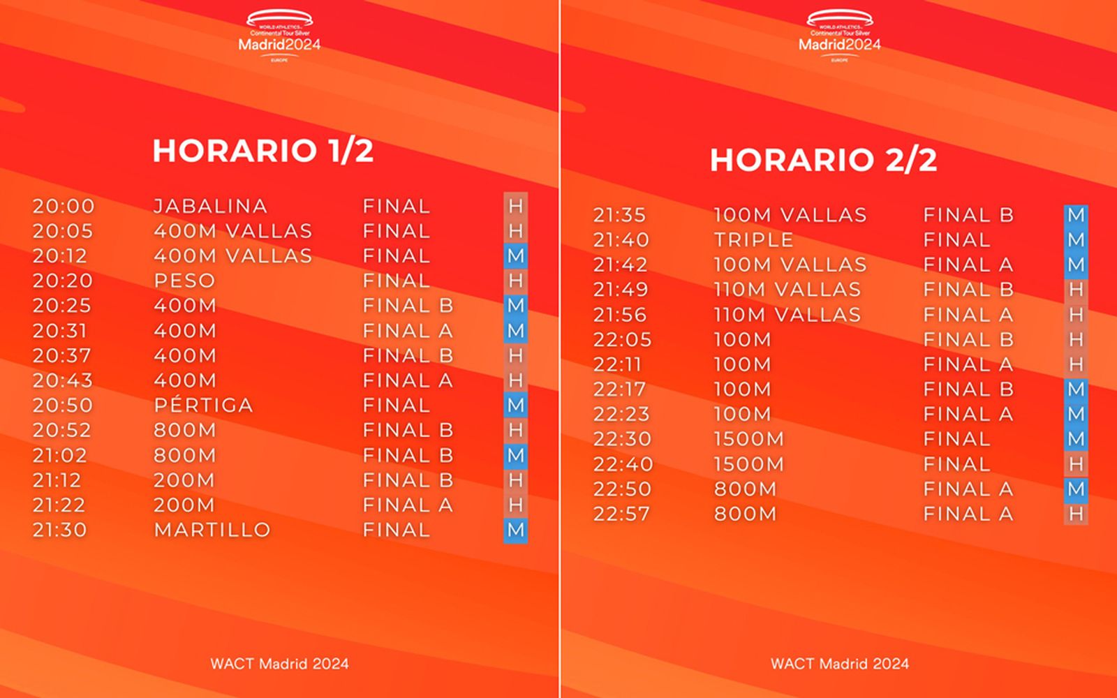 Horarios del Mitin de Madrid