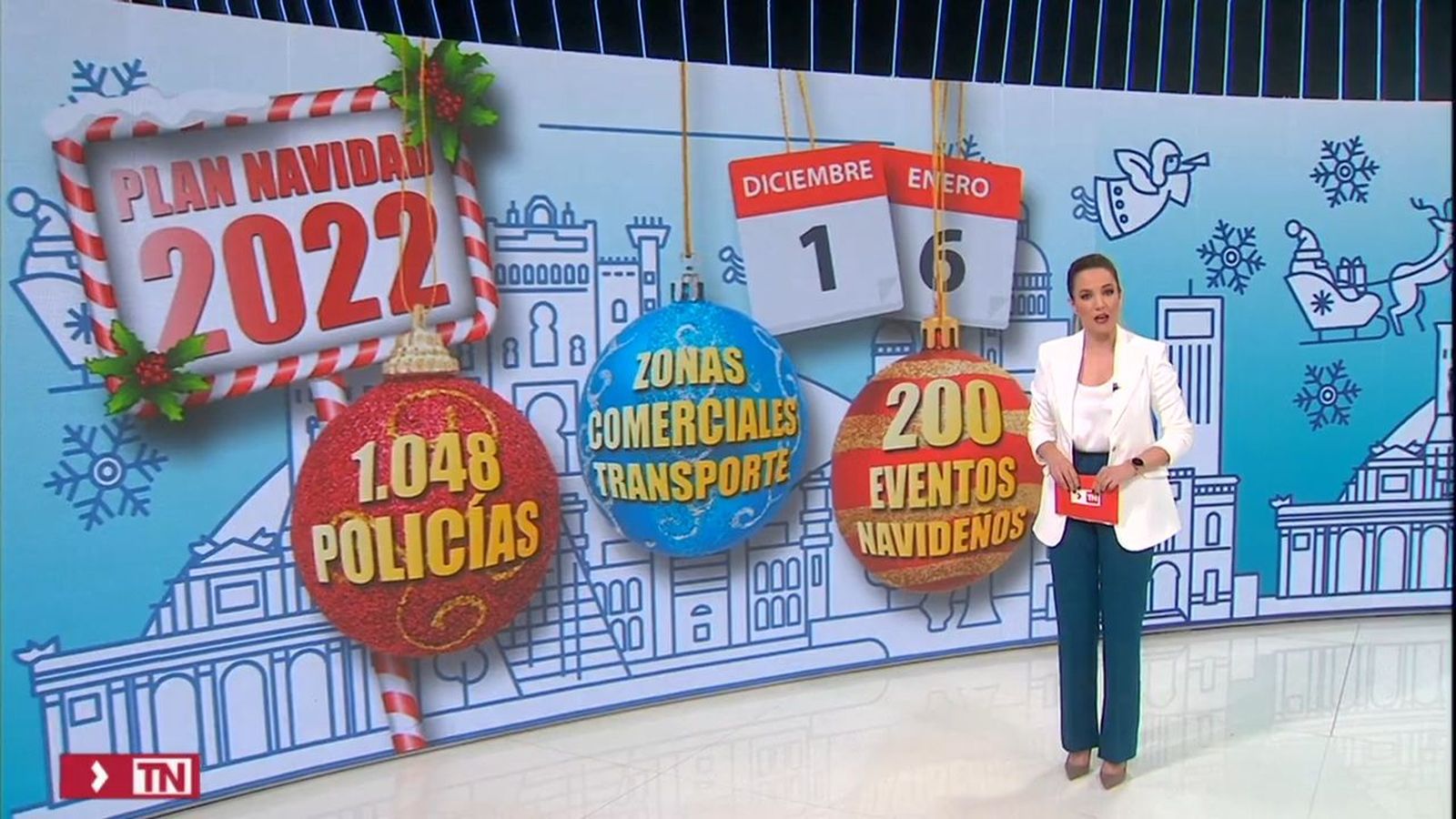 Dispositivo de seguridad para Navidad