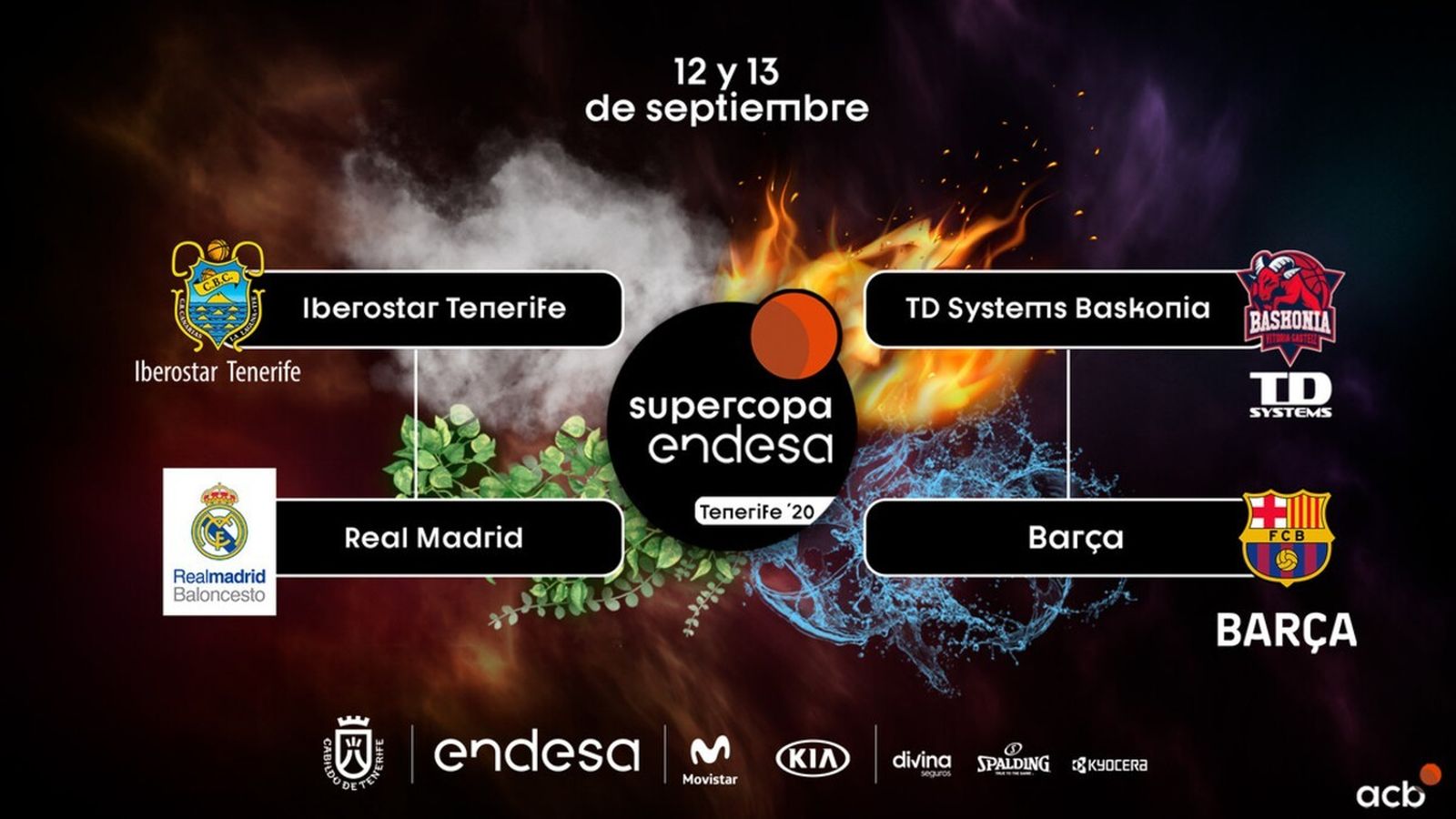 Cruces de la Supercopa 2020