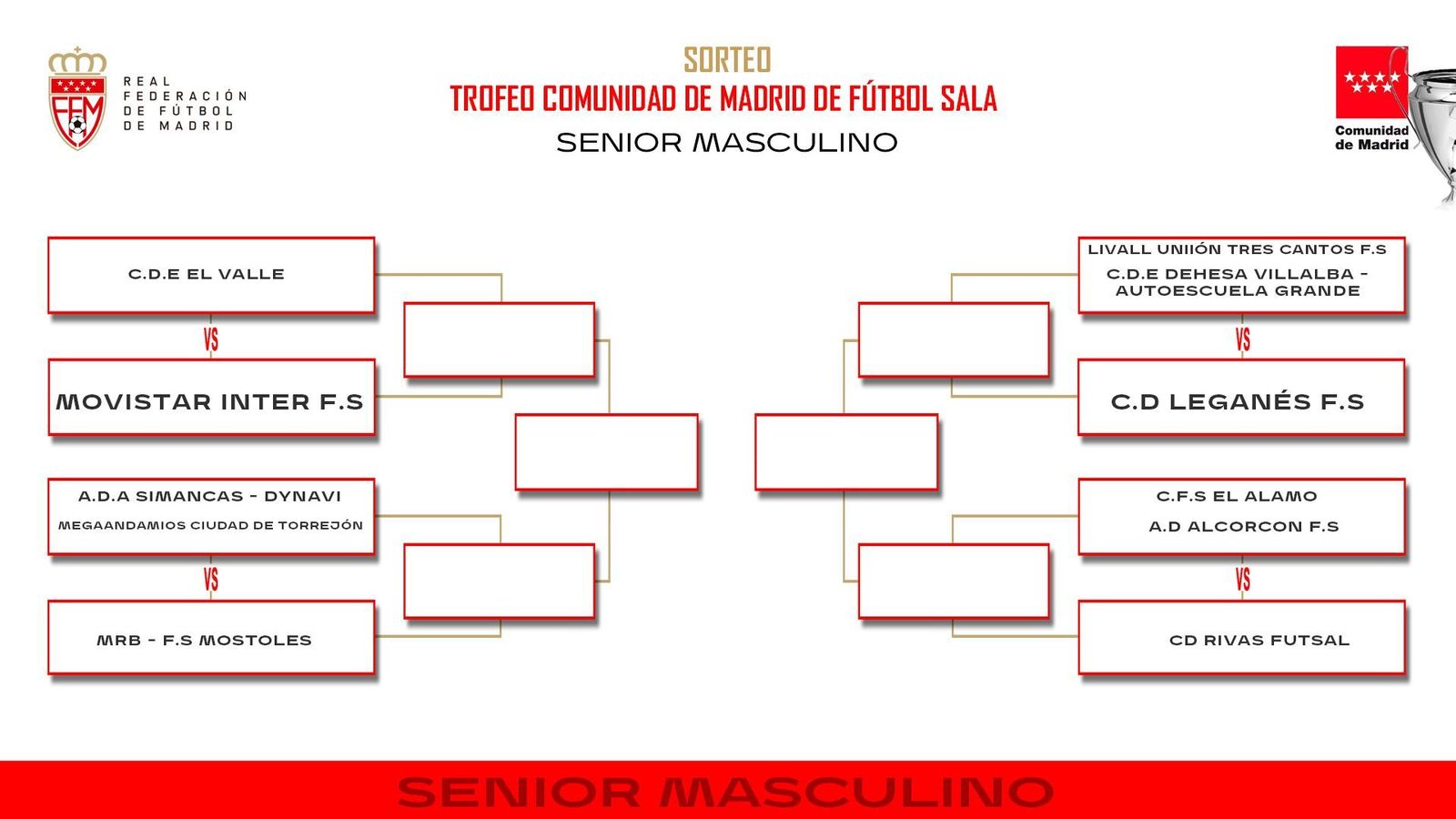Torneo de la Comunidad de Madrid de fútbol sala masculino