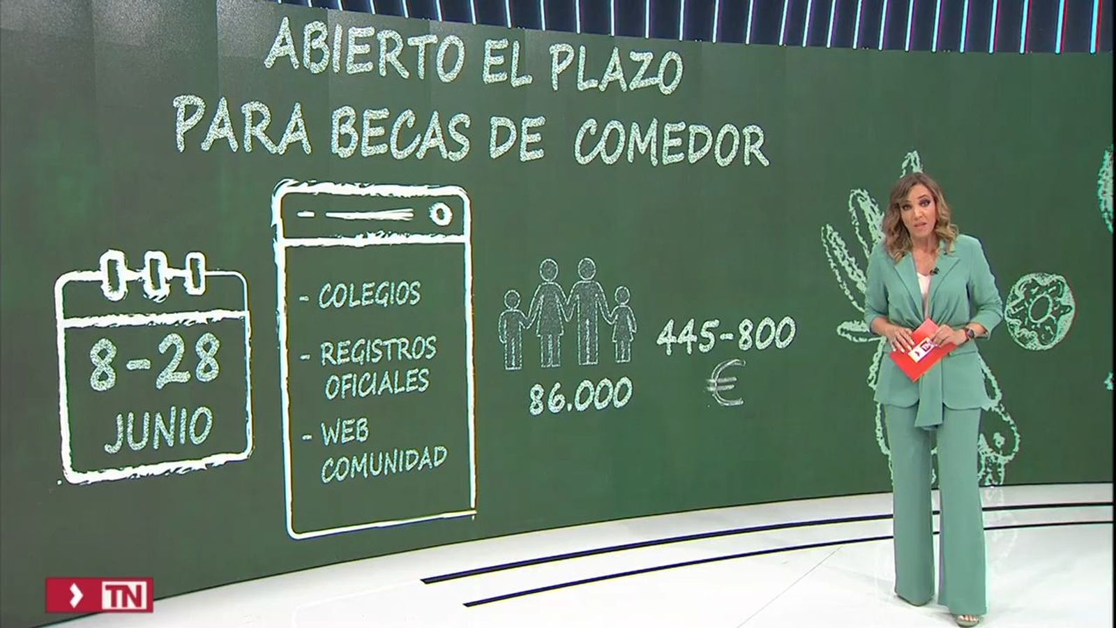 Se abre el plazo para pedir las becas de comedor
