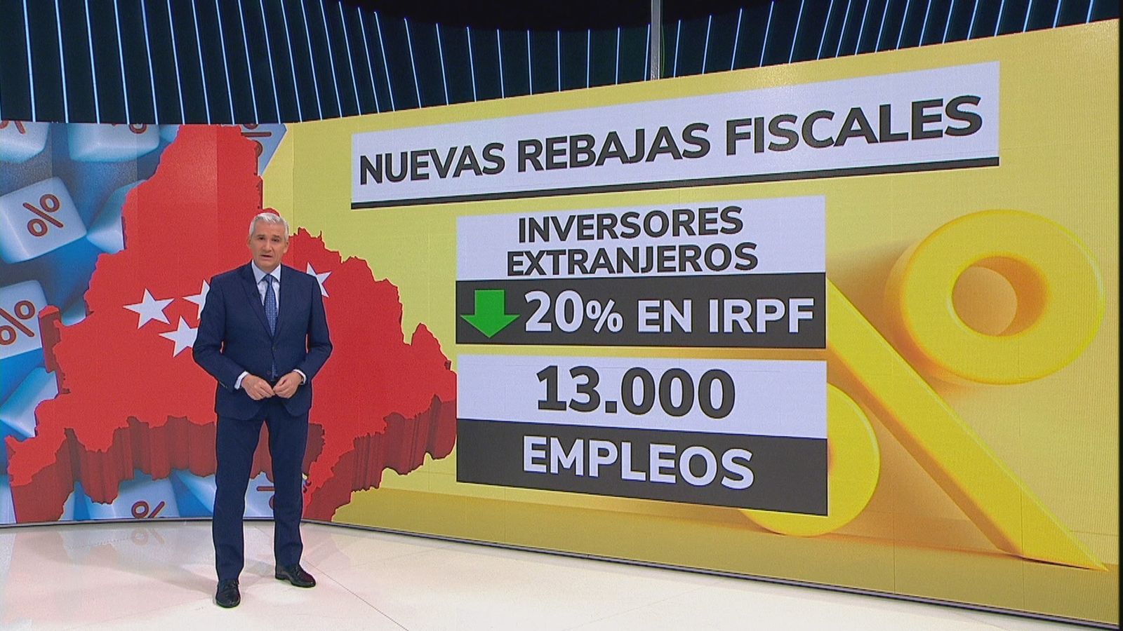 La Comunidad de Madrid aprueba una nueva rebaja fiscal pionera en la Unión Europea