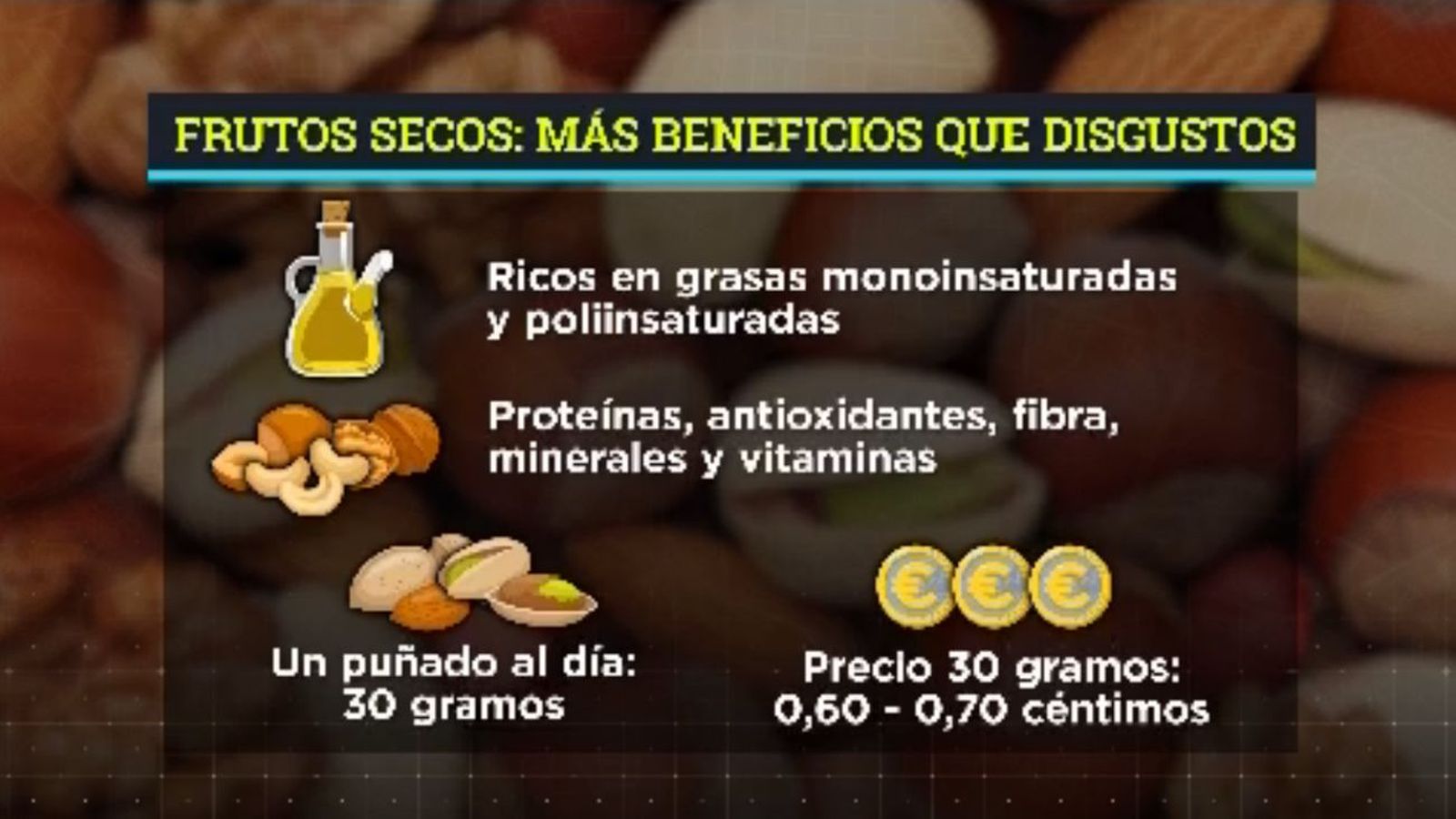 Beneficios del consumo de frutos secos