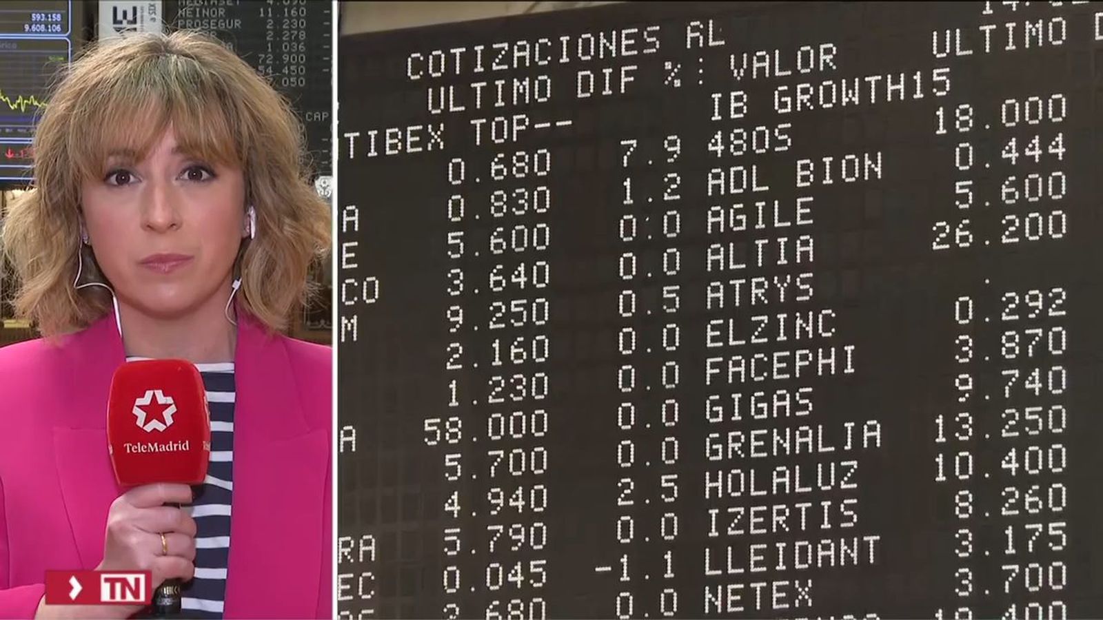 La Bolsa cae por Ucrania