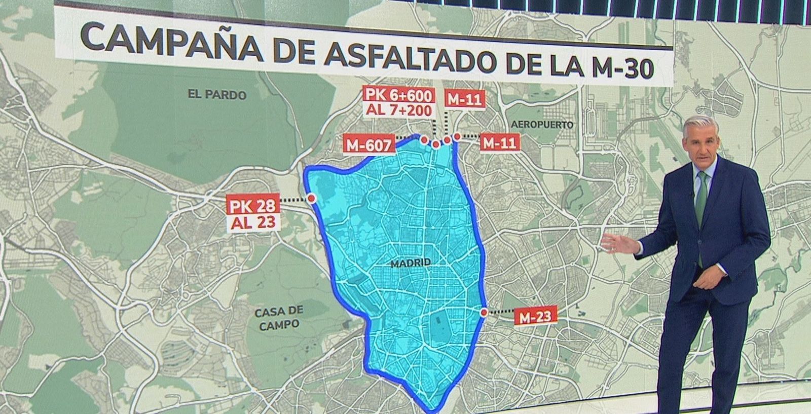 Campaña asfaltado M-30