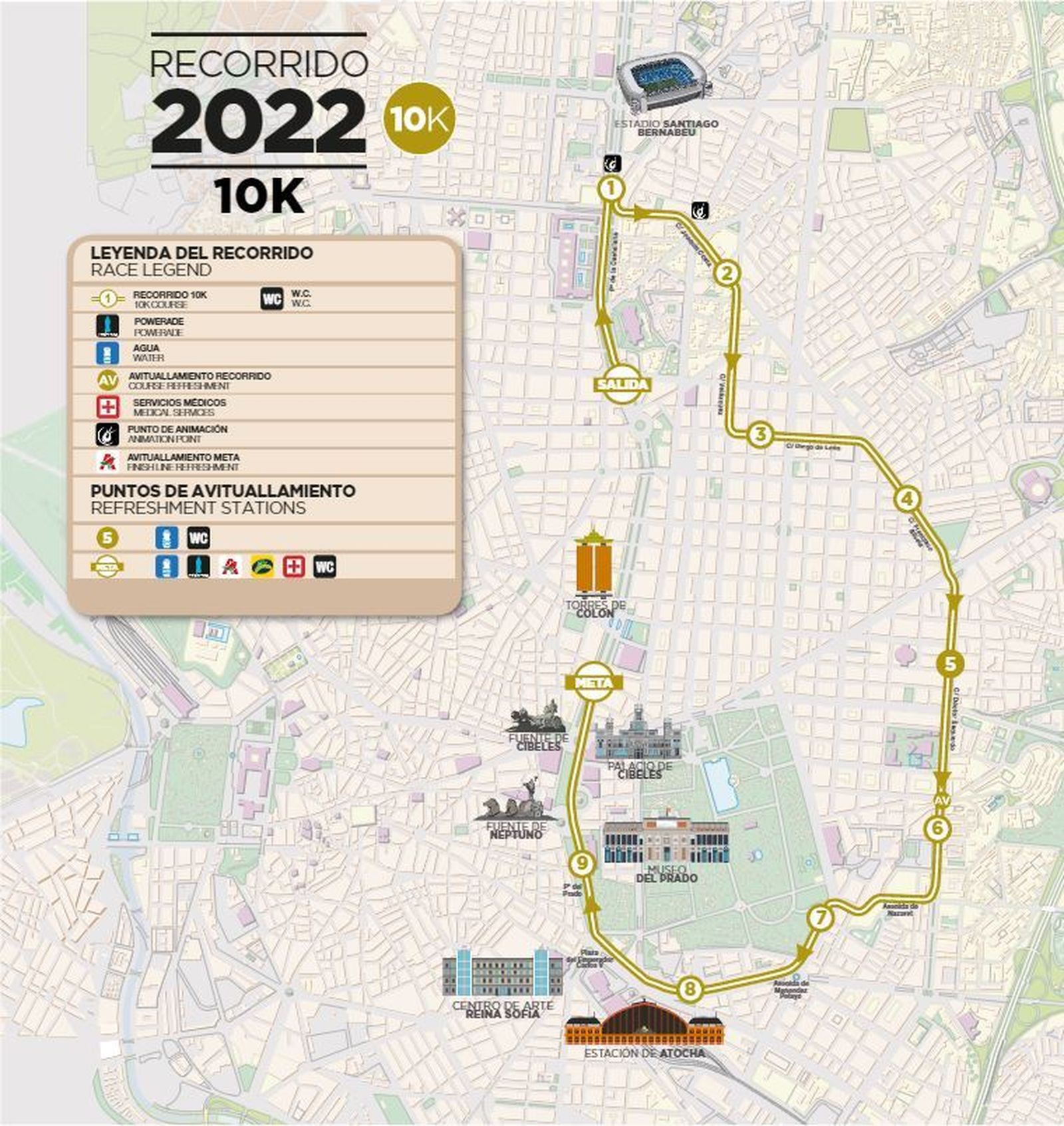 Recorrido de 10K