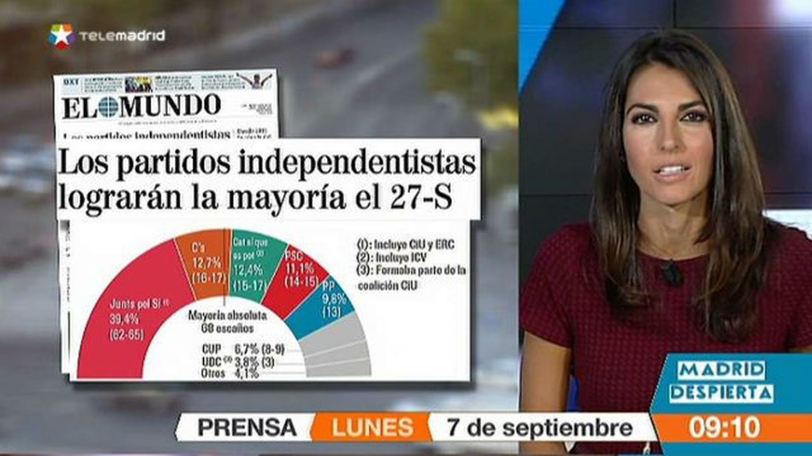 Revista de prensa, 7 lunes