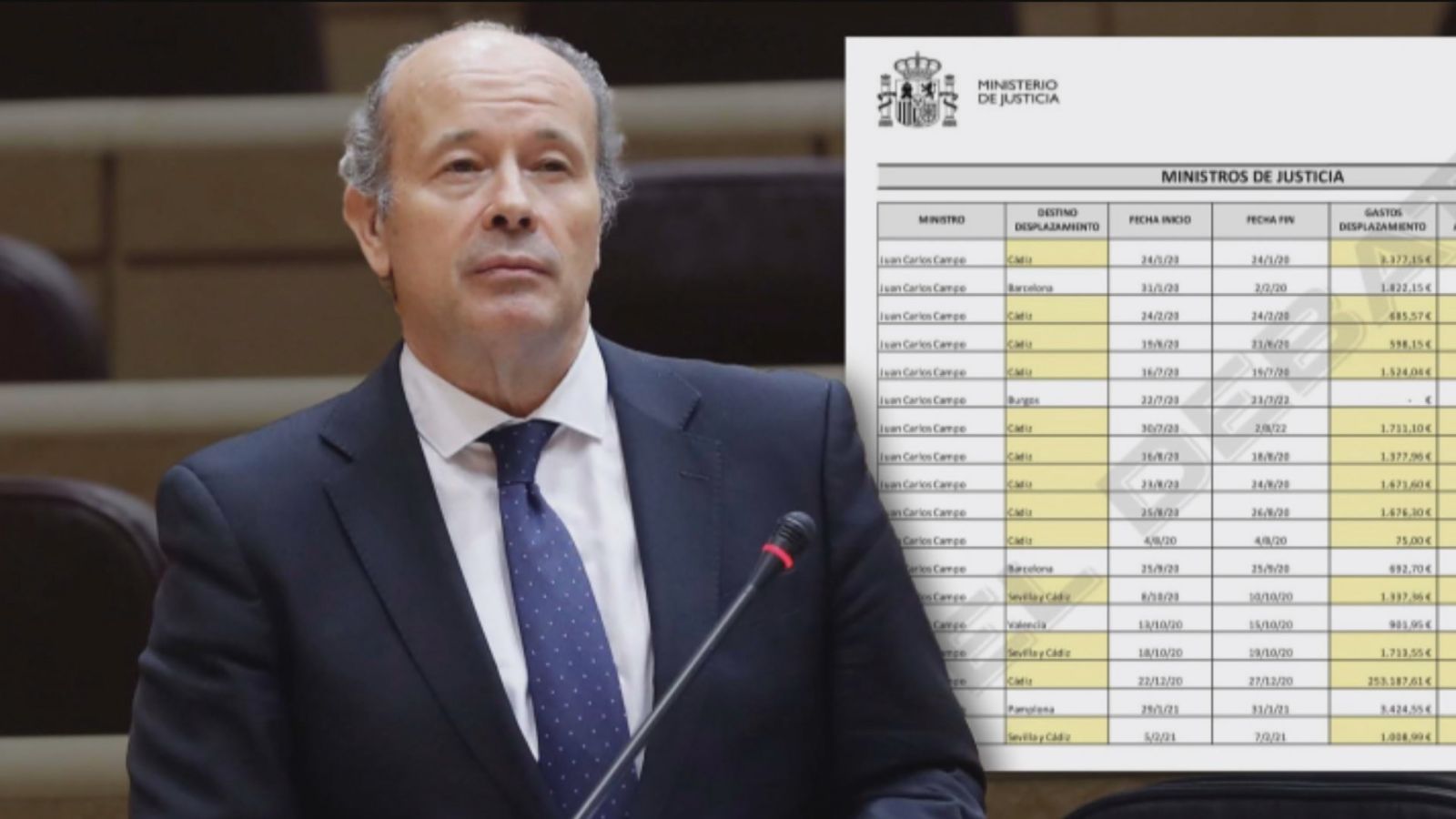 El PP pide explicaciones al exministro de Justicia Juan Carlos Campo por sus supuestos gastos en viajes a Cádiz