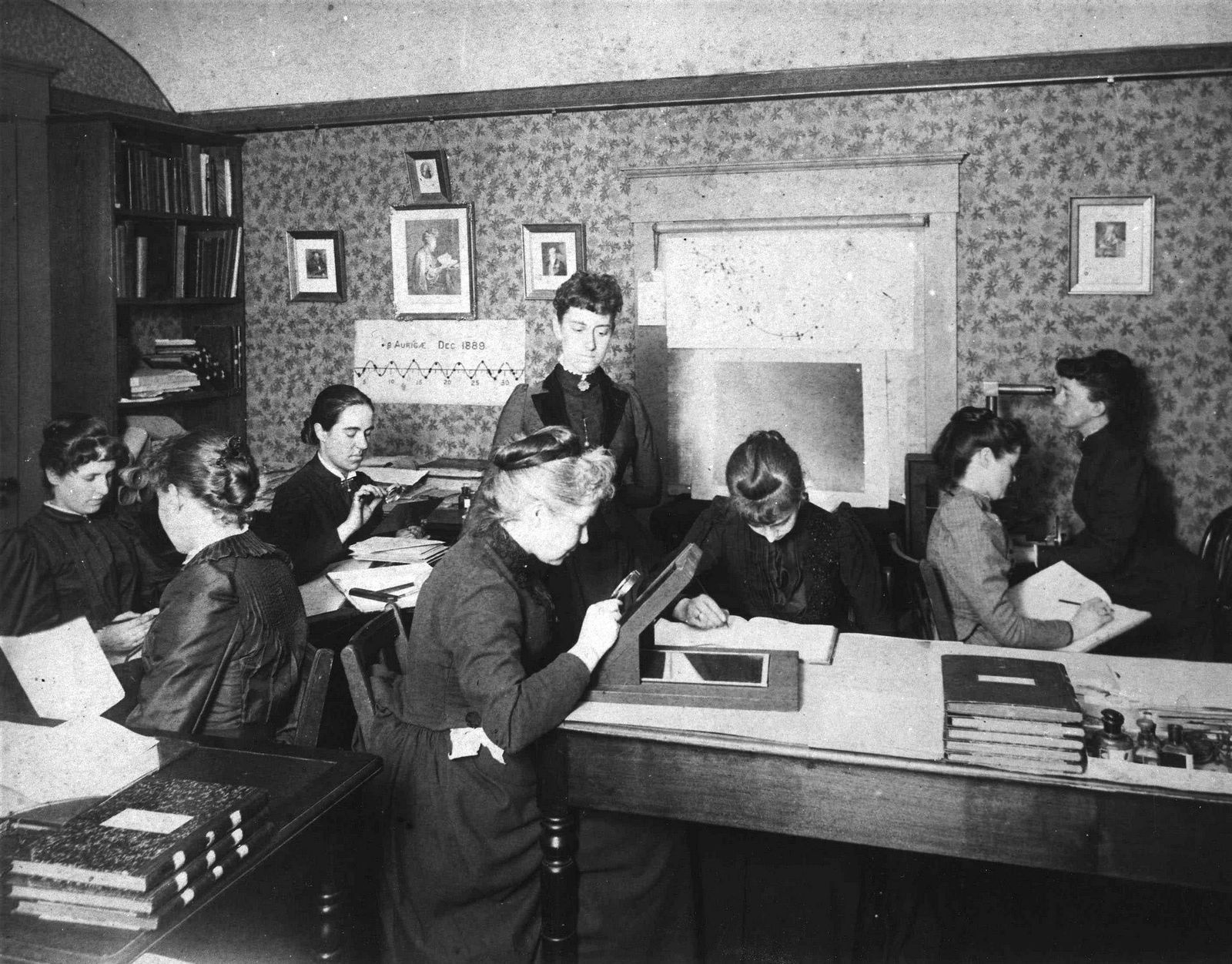 Williamina Fleming y las 'computadoras de Harvard'