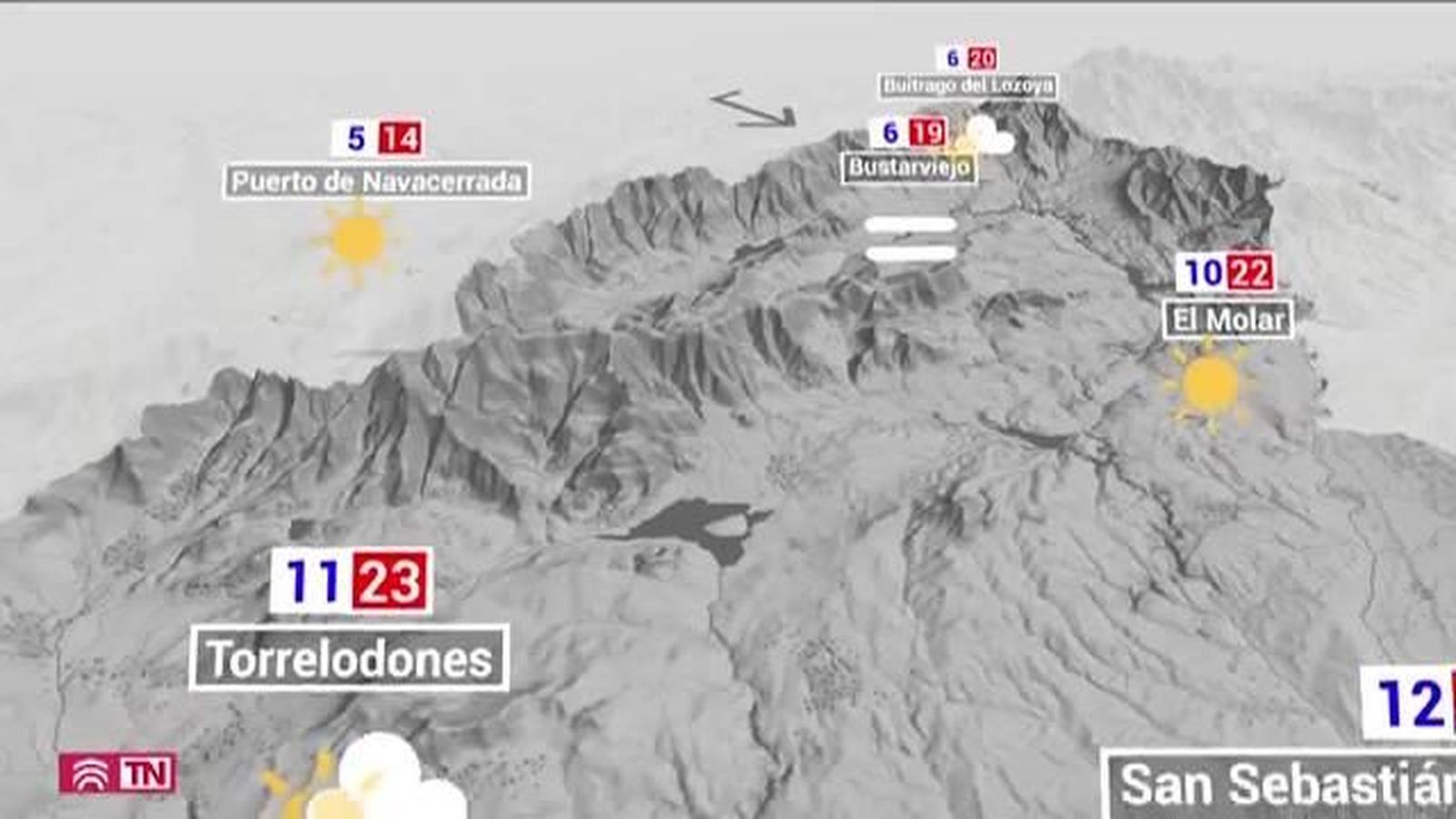 El Tiempo 01.10.2019