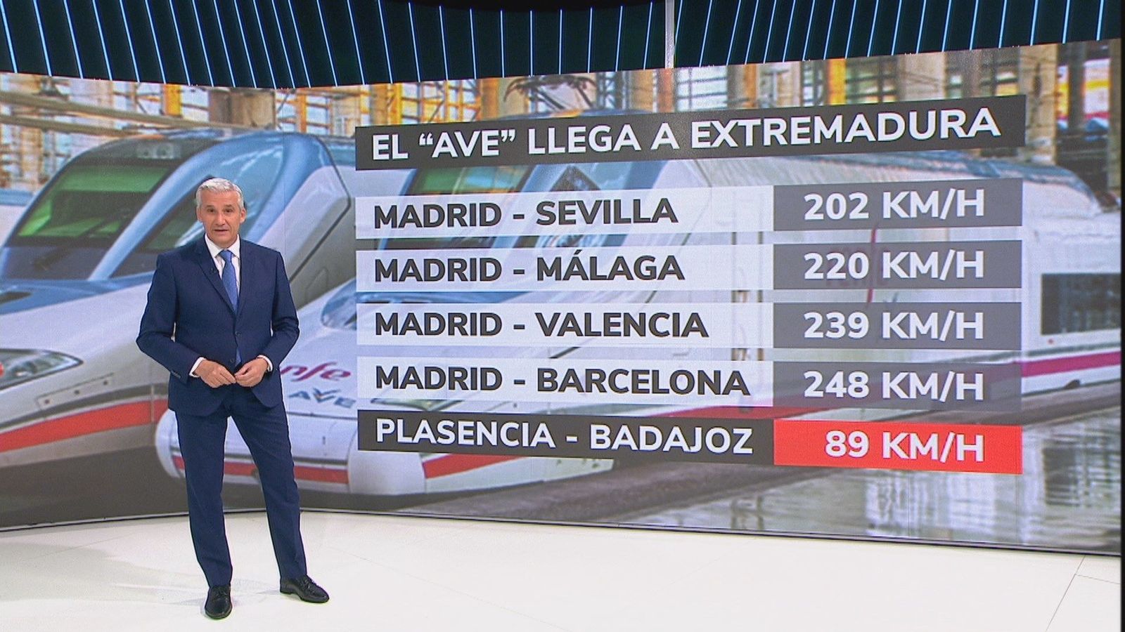 Trenes de “altas prestaciones” para Extremadura
