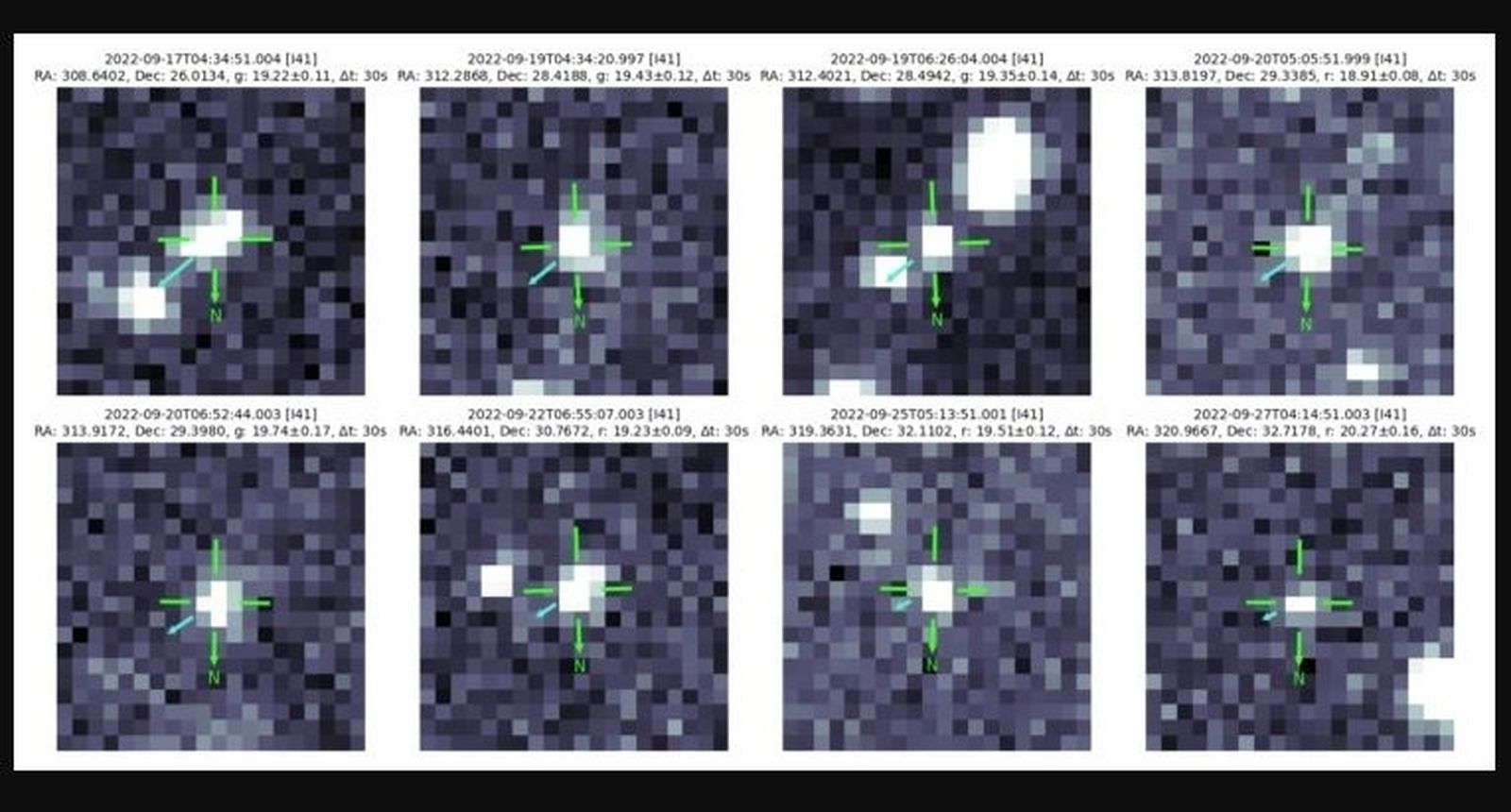 Un algoritmo descubre un asteroide 'potencialmente peligroso'  de 200 metros