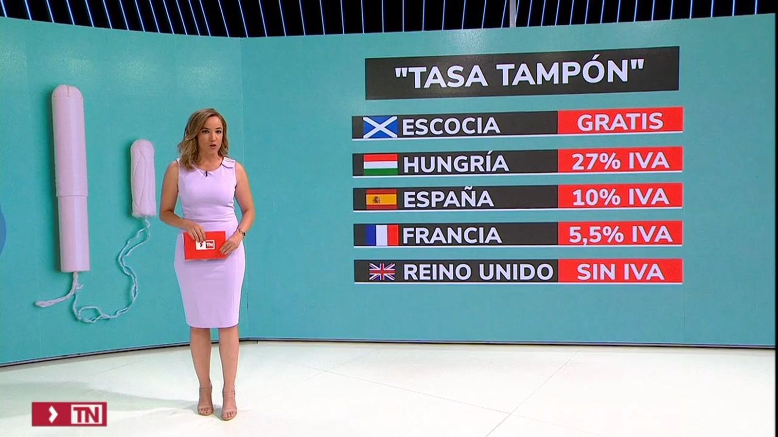 Compresas gratis en Escocia