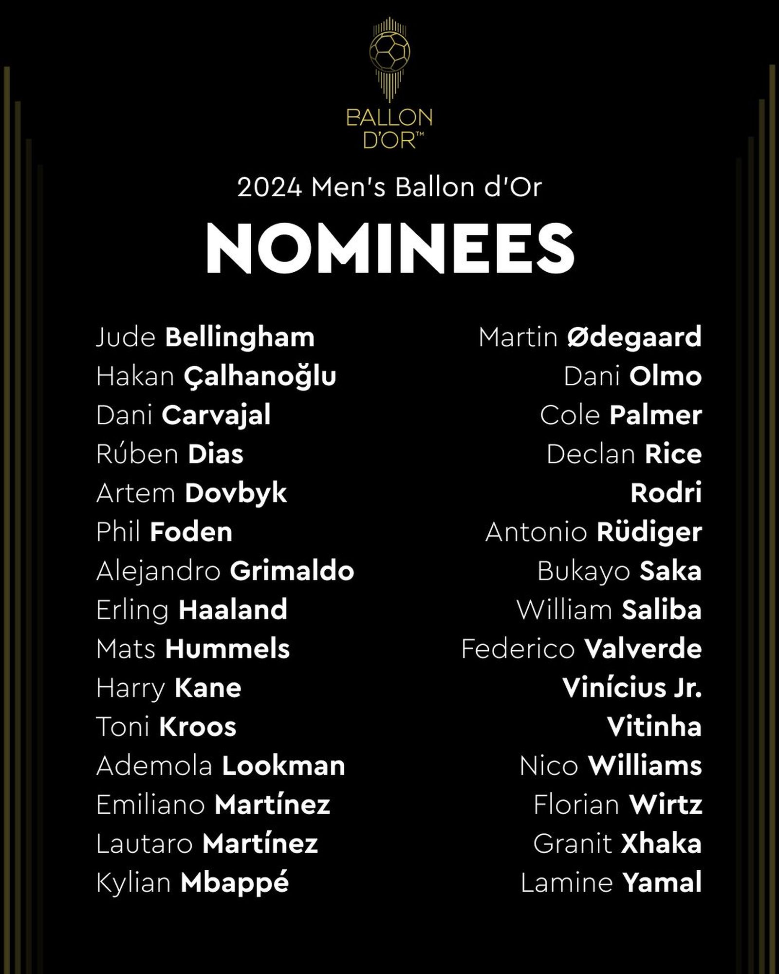 Nominados al Balón de Oro
