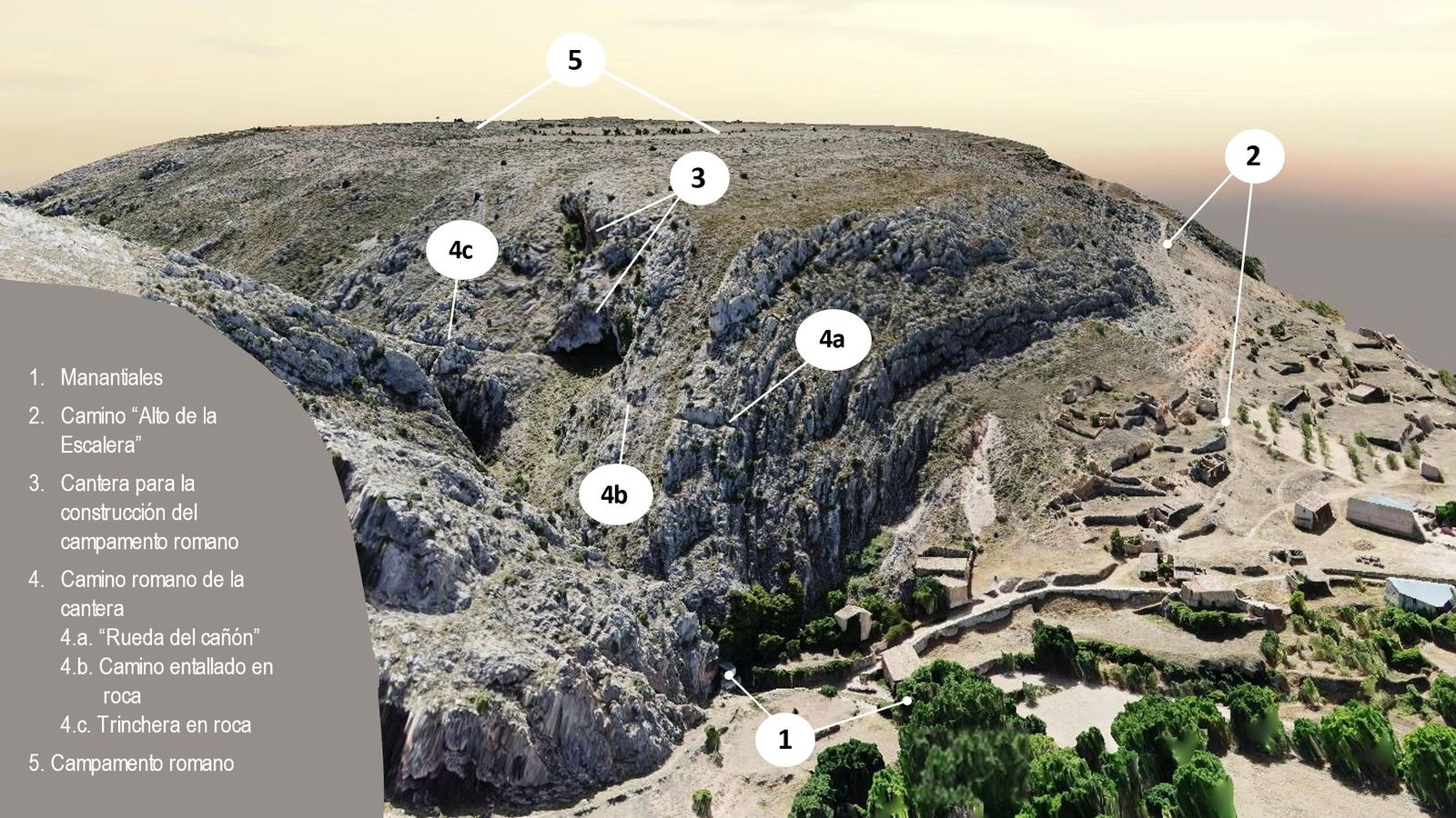 Localizaciones del yacimiento cerca del campamento romano de Titiakos