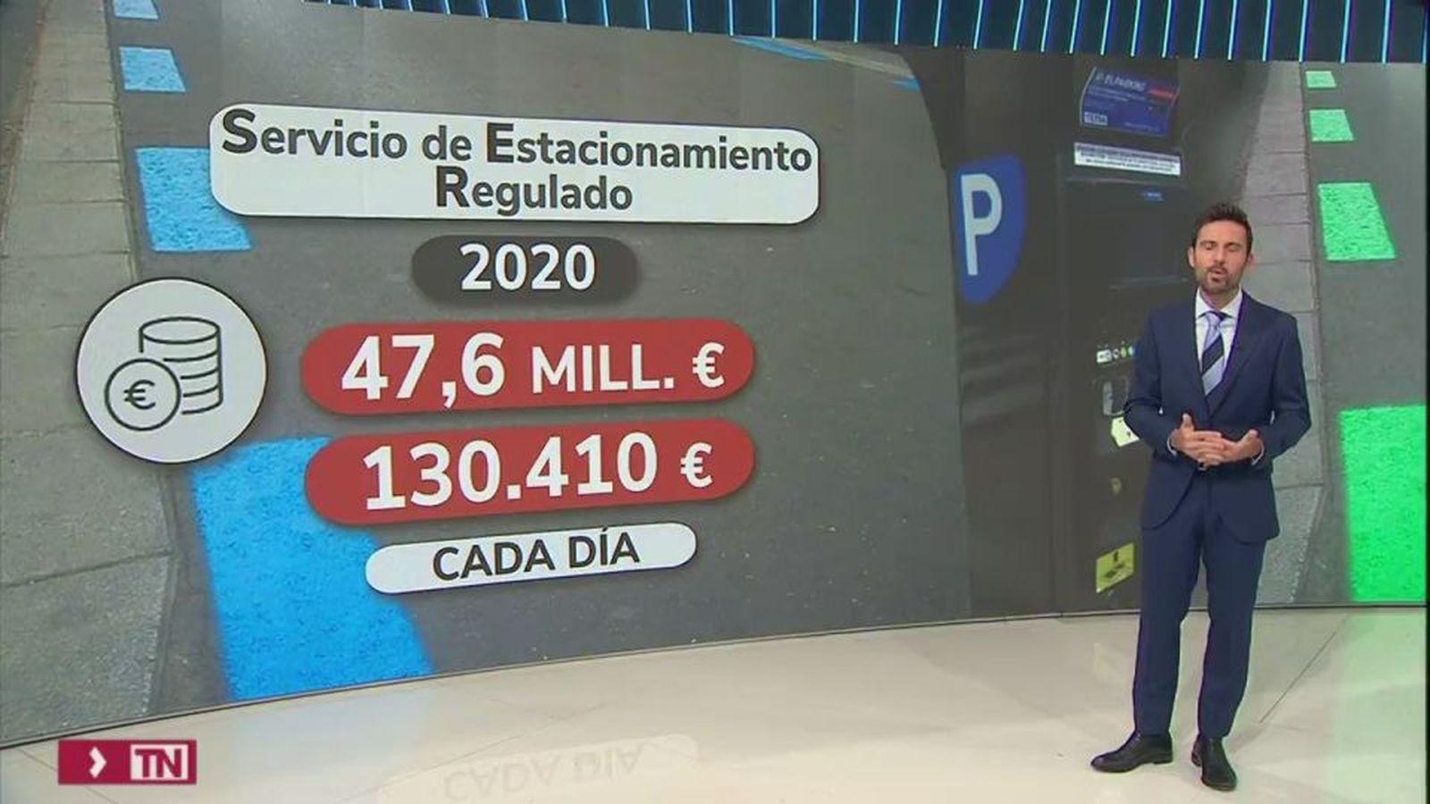 Nueva España, el barrio de Madrid donde más recaudó el SER y Acacias, el que menos
