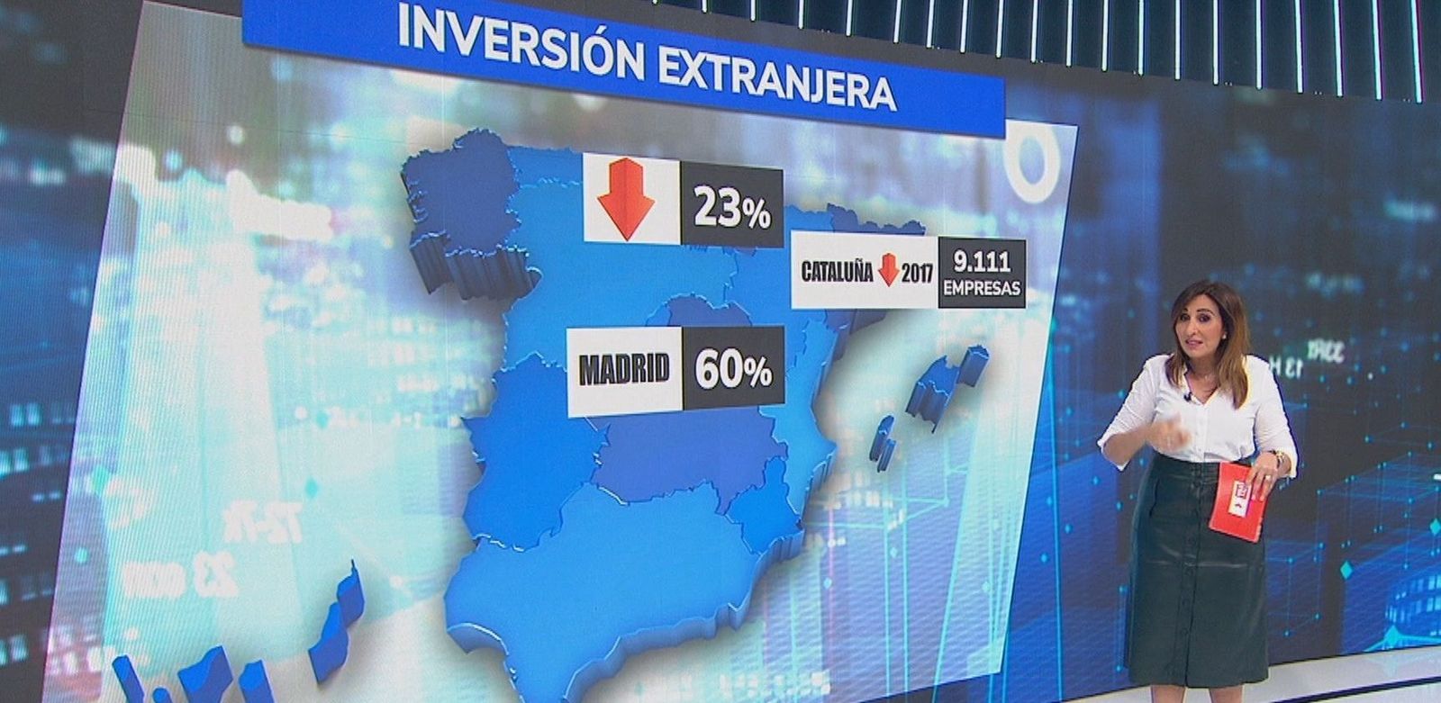 Madrid, imán para la inversión