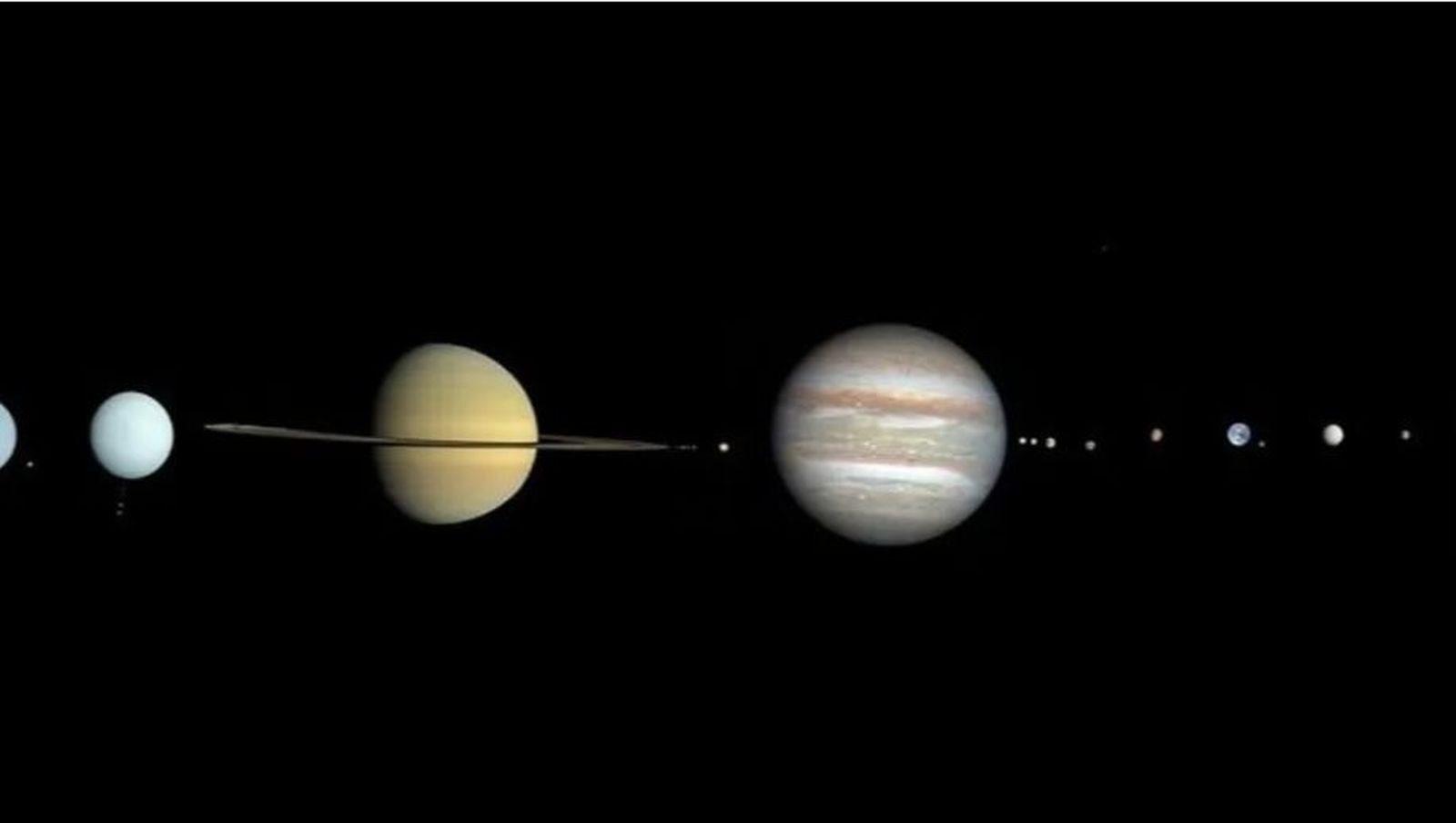 Alineación de los 7 planetas