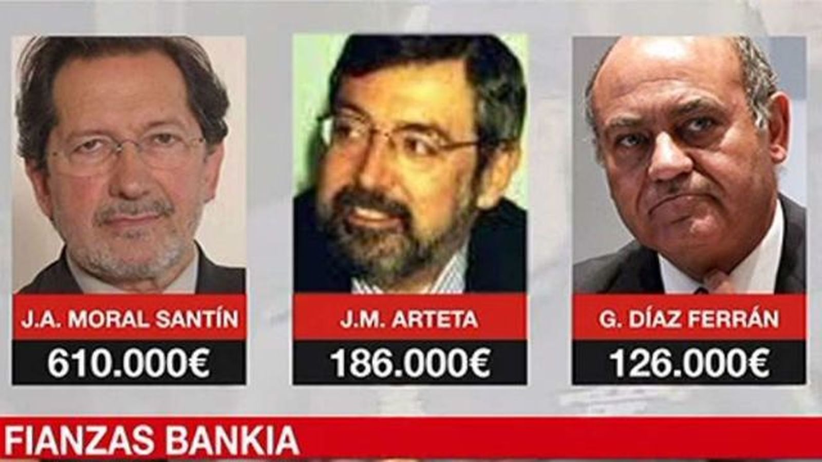 El juez impone fianzas de 4,3 millones a 21 imputados por las "tarjetas black"