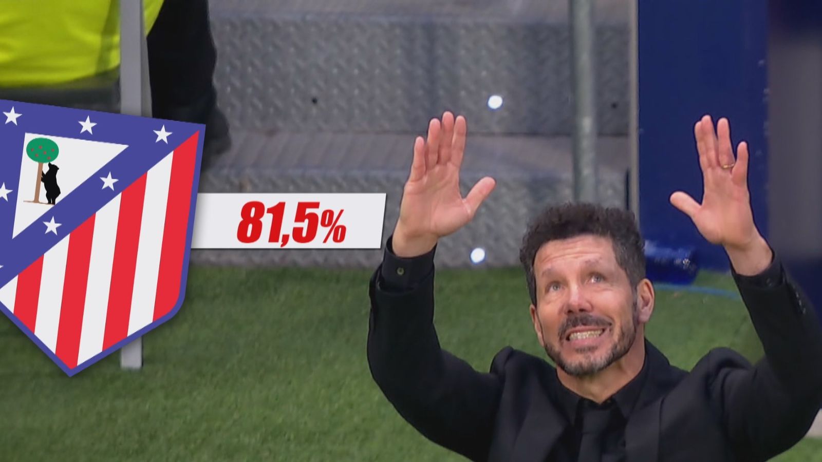 Posibilidades de clasificación del Atlético de Madrid