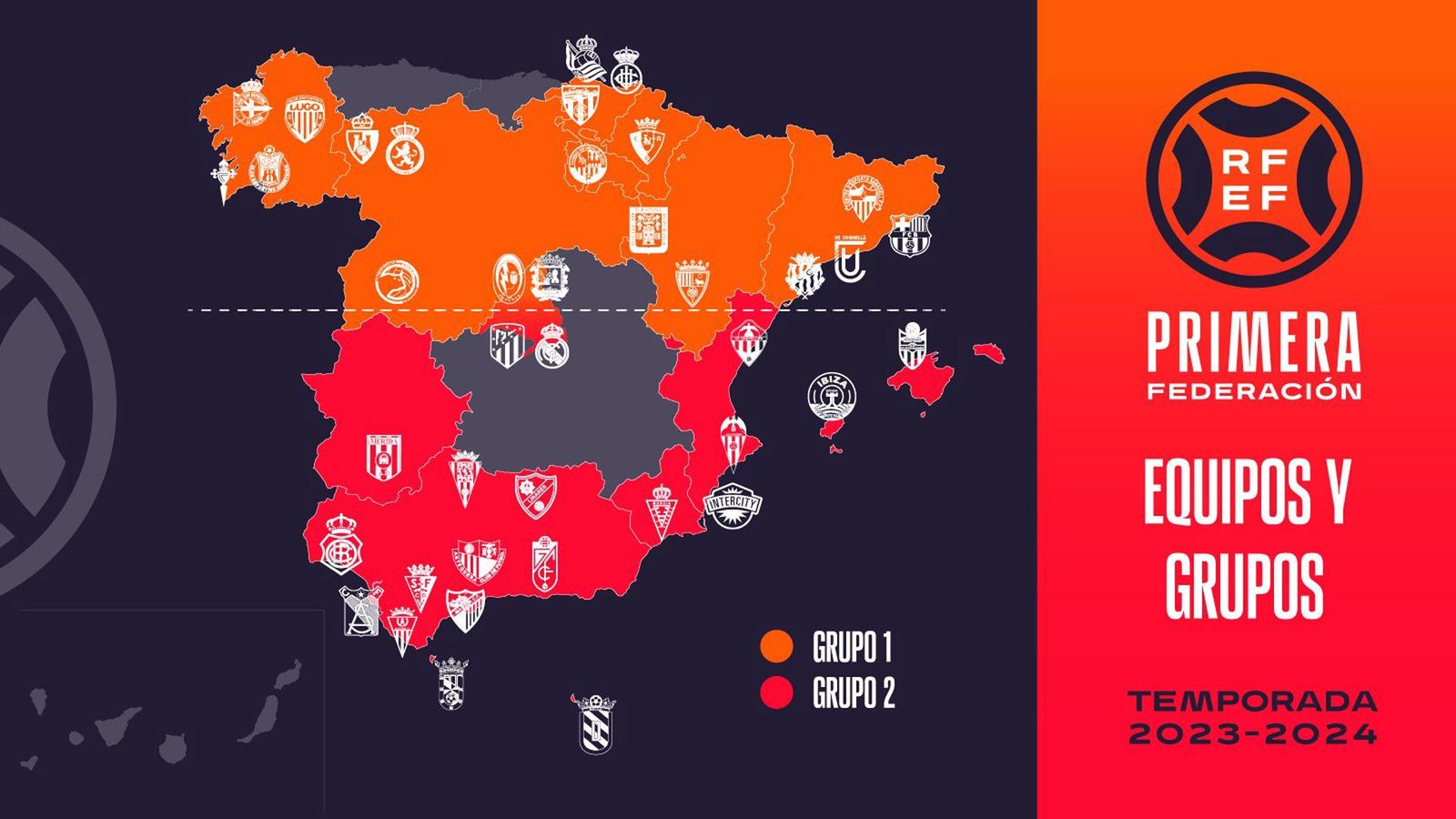 Fuenlabrada y Majadahonda, al Grupo 1; Castilla y Atlético al Grupo 2