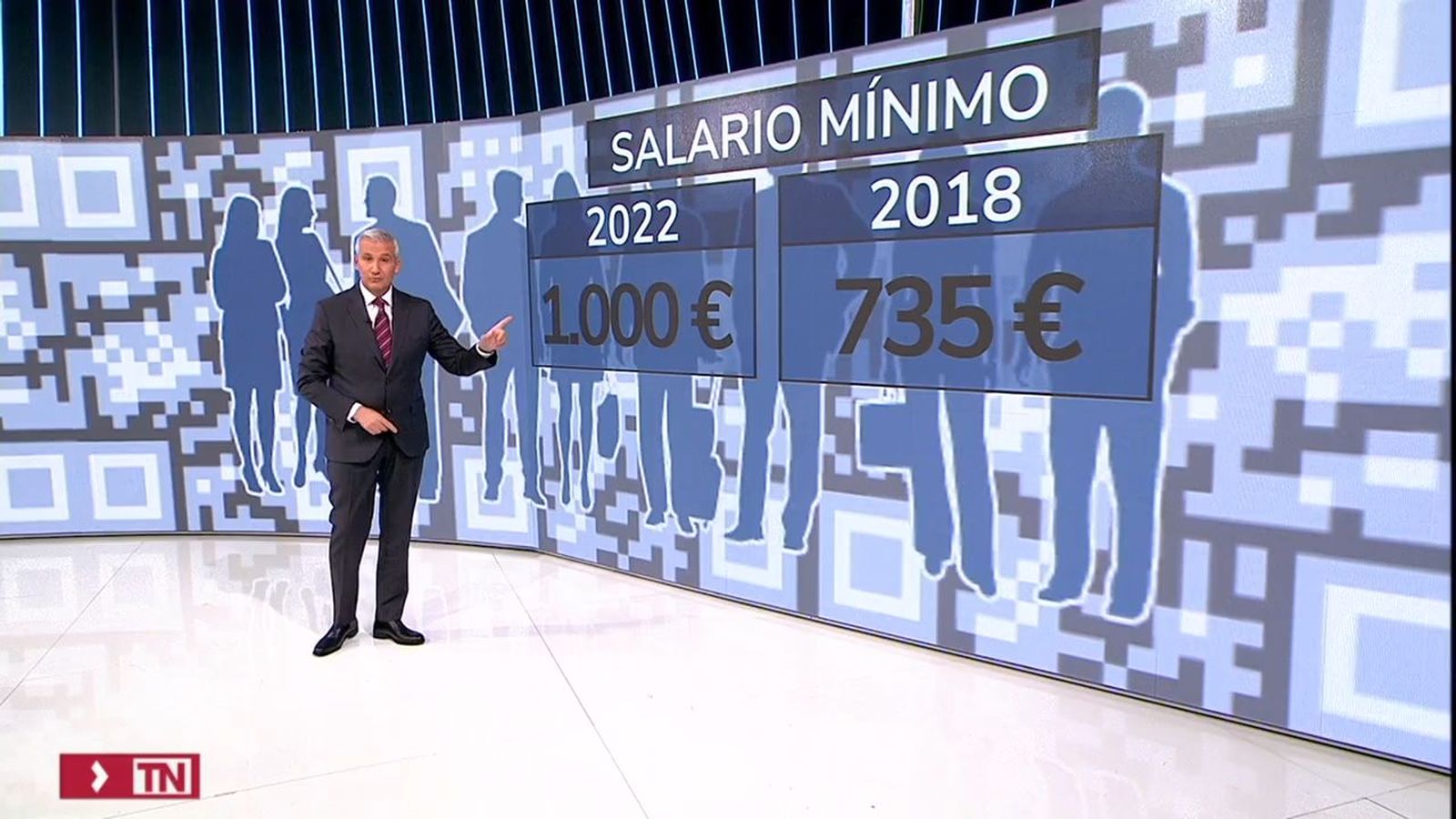 El Gobierno sube el SMI