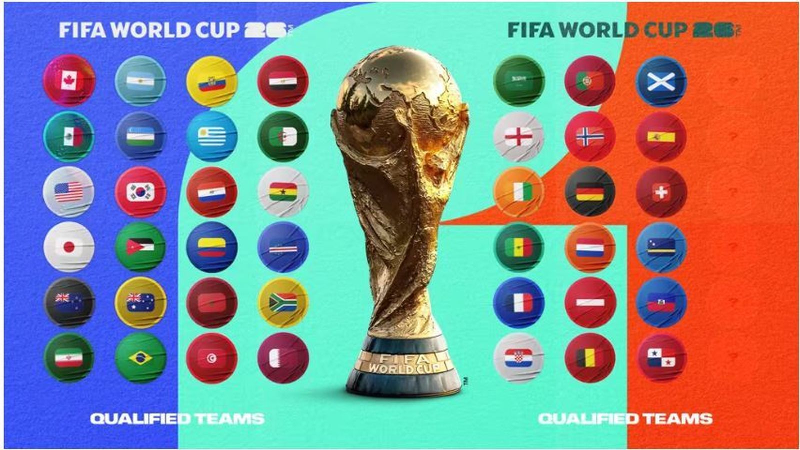 Equipos clasificados