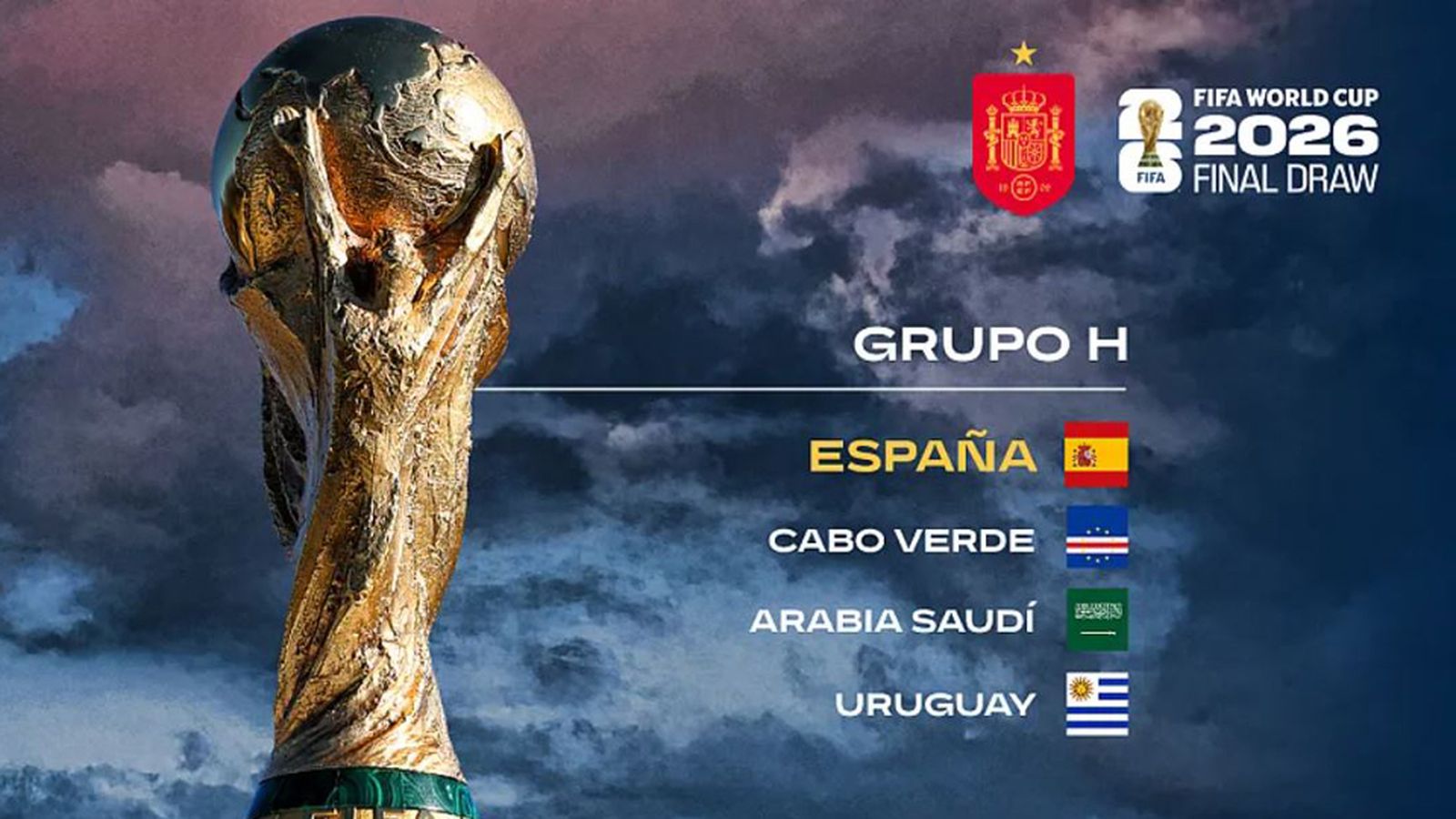 Sorteo de la Copa del Mundo 2026