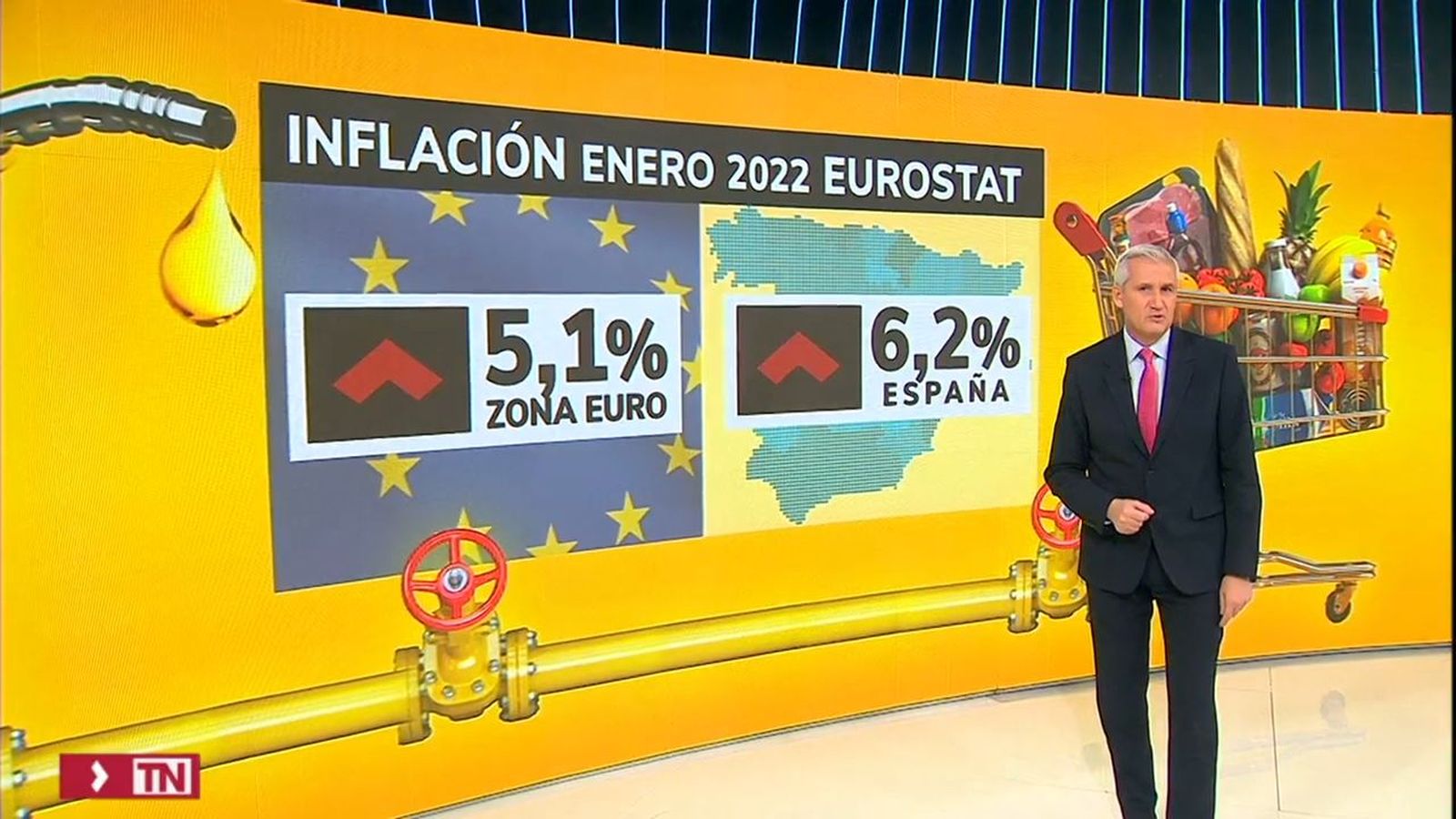 Los precios en la eurozona